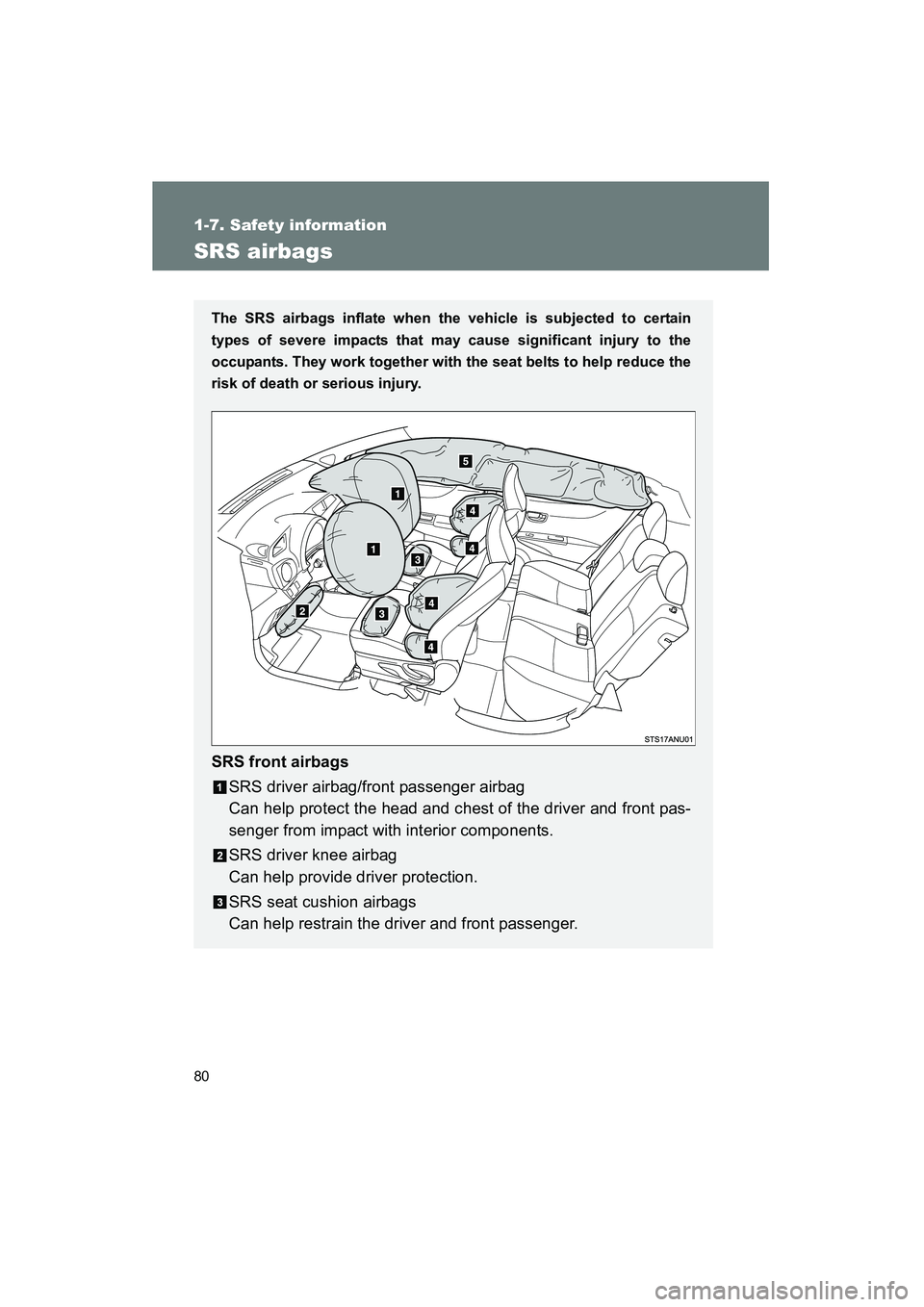 TOYOTA YARIS HATCHBACK 2013 Manual Online 80
1-7. Safety information
YARIS_HB_U_52D44U
SRS airbags
The SRS airbags inflate when the vehicle is subjected to certain
types of severe impacts that may cause significant injury to the
occupants. T TOYOTA YARIS HATCHBACK 2013 Manual Online 80
1-7. Safety information
YARIS_HB_U_52D44U
SRS airbags
The SRS airbags inflate when the vehicle is subjected to certain
types of severe impacts that may cause significant injury to the
occupants. T