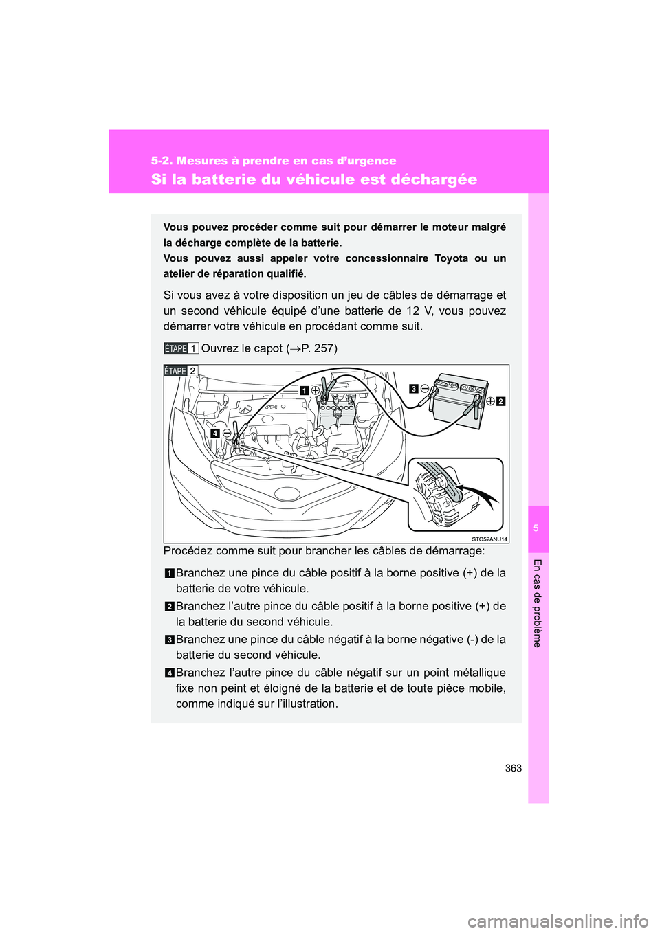 TOYOTA YARIS HATCHBACK 2012  Manuel du propriétaire (in French) 5
En cas de problème
363
5-2. Mesures à prendre en cas d’urgence
YARIS_HB_D_12MY_52A68D
Si la batterie du véhicule est déchargée
Vous pouvez procéder comme suit pour démarrer le moteur malgr