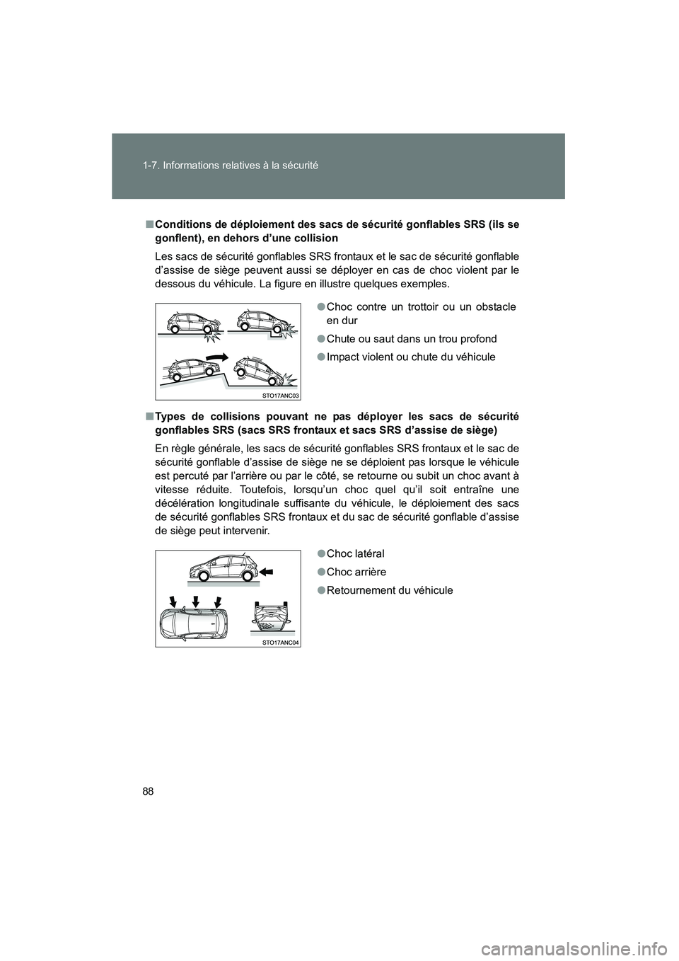 TOYOTA YARIS HATCHBACK 2012  Manuel du propriétaire (in French) 88 1-7. Informations relatives à la sécurité
YARIS_HB_D_12MY_52A68D
■Conditions de déploiement des sacs de sécurité gonflables SRS (ils se
gonflent), en dehors d’une collision
Les sacs de s