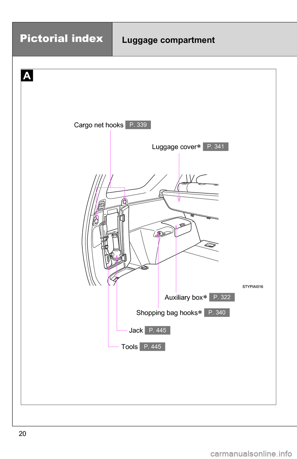 TOYOTA 4RUNNER 2009 N280 / 5.G User Guide 20
Pictorial indexLuggage compartment
Shopping bag hooks P. 340
Cargo net hooks P. 339
Auxiliary box P. 322
Tools P. 445
Jack P. 445
Luggage cover P. 341 TOYOTA 4RUNNER 2009 N280 / 5.G User Guide 20
Pictorial indexLuggage compartment
Shopping bag hooks P. 340
Cargo net hooks P. 339
Auxiliary box P. 322
Tools P. 445
Jack P. 445
Luggage cover P. 341