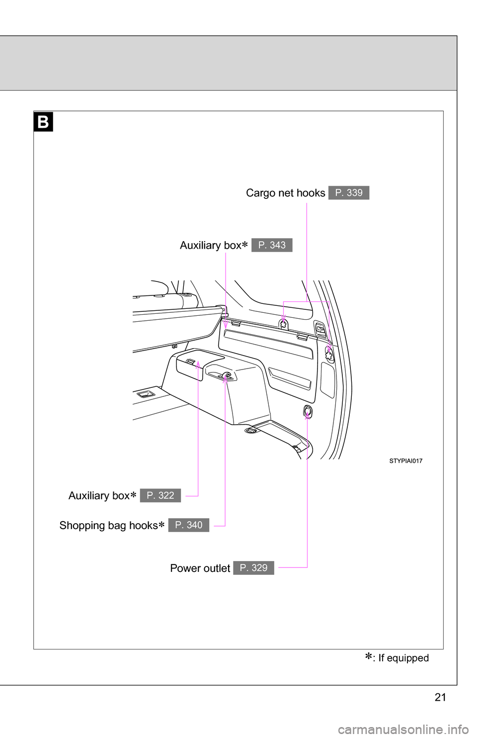 TOYOTA 4RUNNER 2009 N280 / 5.G Owners Manual 21
Power outlet P. 329
Shopping bag hooks P. 340
Cargo net hooks P. 339
Auxiliary box P. 343
Auxiliary box P. 322
: If equipped TOYOTA 4RUNNER 2009 N280 / 5.G Owners Manual 21
Power outlet P. 329
Shopping bag hooks P. 340
Cargo net hooks P. 339
Auxiliary box P. 343
Auxiliary box P. 322
: If equipped
