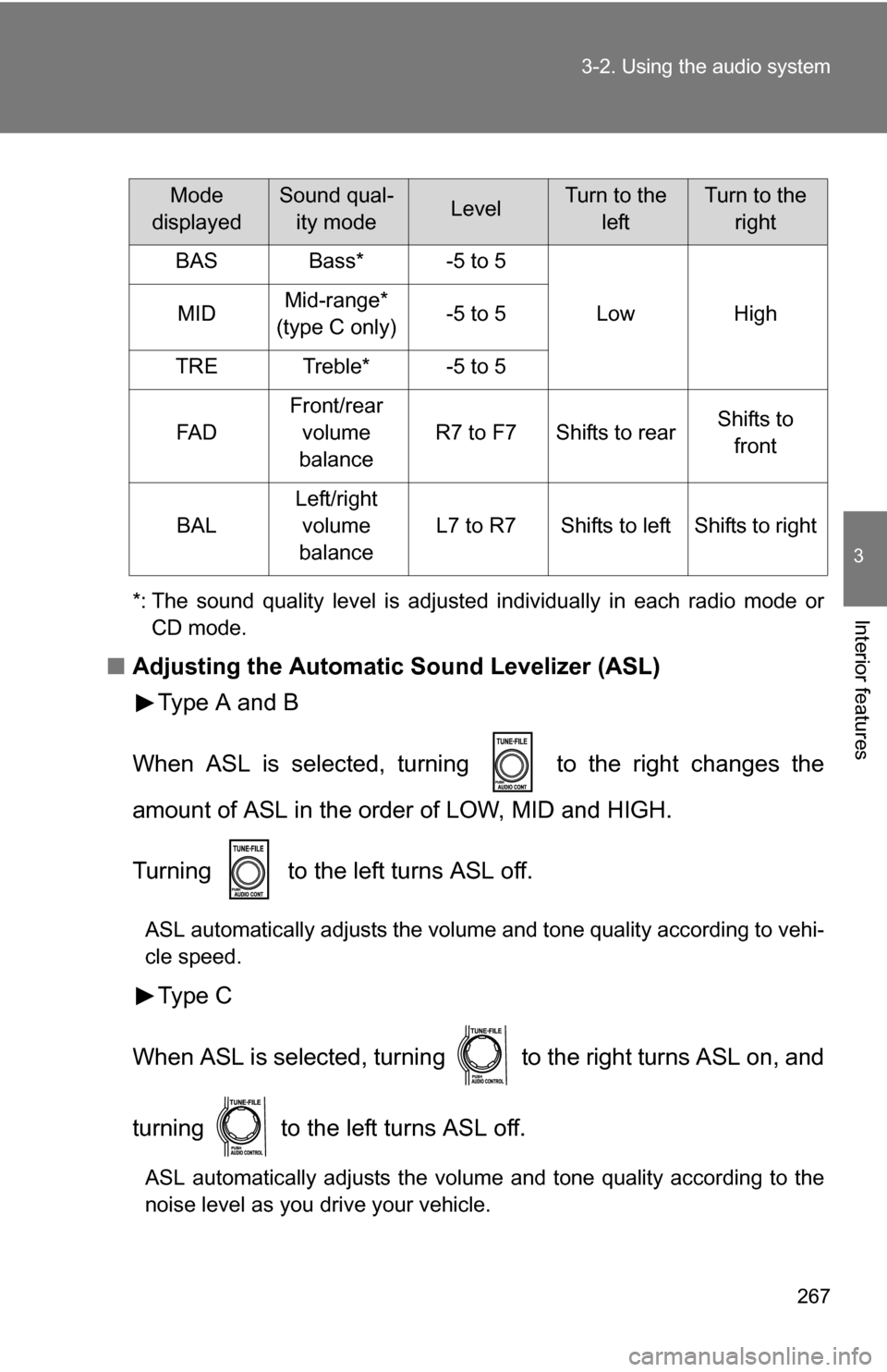 TOYOTA 4RUNNER 2009 N280 / 5.G Owners Manual 267
3-2. Using the audio system
3
Interior features*: The sound quality level is adjusted individually in each radio mode or
CD mode.
■ Adjusting the Automatic Sound Levelizer (ASL)
Type A and B
Whe TOYOTA 4RUNNER 2009 N280 / 5.G Owners Manual 267
3-2. Using the audio system
3
Interior features*: The sound quality level is adjusted individually in each radio mode or
CD mode.
■ Adjusting the Automatic Sound Levelizer (ASL)
Type A and B
Whe