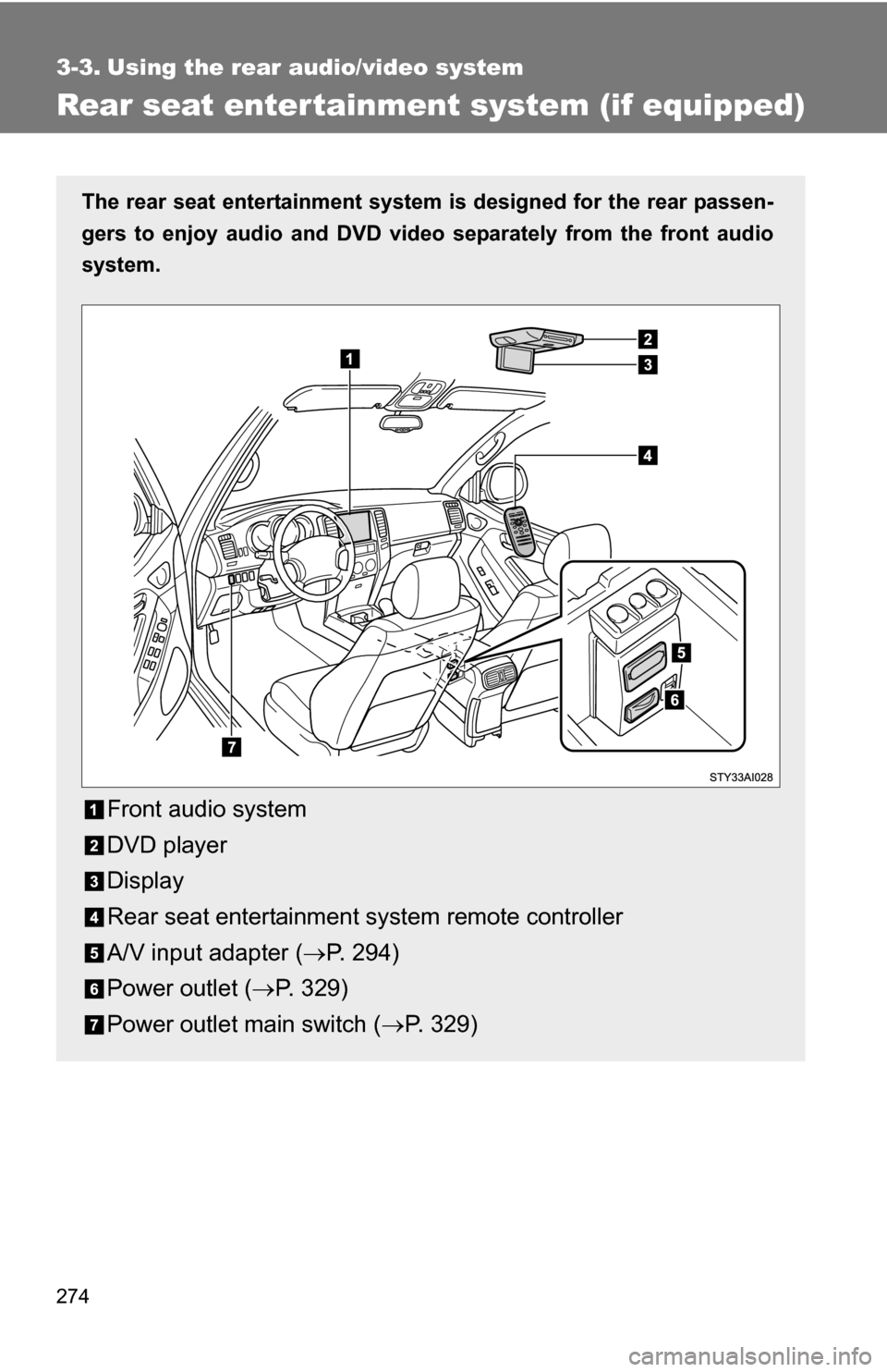 TOYOTA 4RUNNER 2009 N280 / 5.G Owners Manual 274
3-3. Using the rear audio/video system
Rear seat enter tainment system (if equipped)
The rear seat entertainment system is designed for the rear passen-
gers to enjoy audio and DVD vide o separate