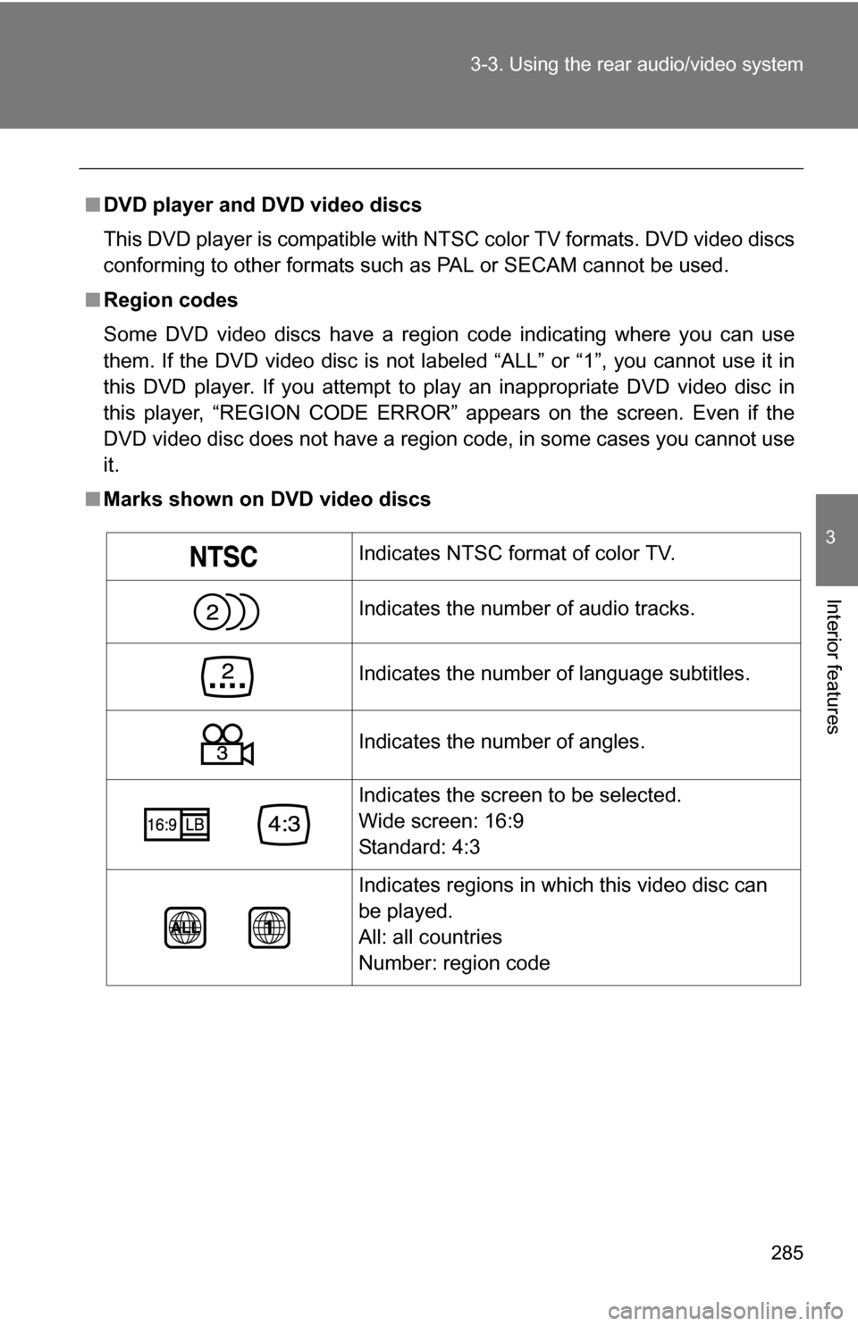 TOYOTA 4RUNNER 2009 N280 / 5.G Owners Manual 285
3-3. Using the rear audio/video system
3
Interior features
■
DVD player and DVD video discs
This DVD player is compatible with NTSC color TV formats. DVD video discs
conforming to other formats TOYOTA 4RUNNER 2009 N280 / 5.G Owners Manual 285
3-3. Using the rear audio/video system
3
Interior features
■
DVD player and DVD video discs
This DVD player is compatible with NTSC color TV formats. DVD video discs
conforming to other formats