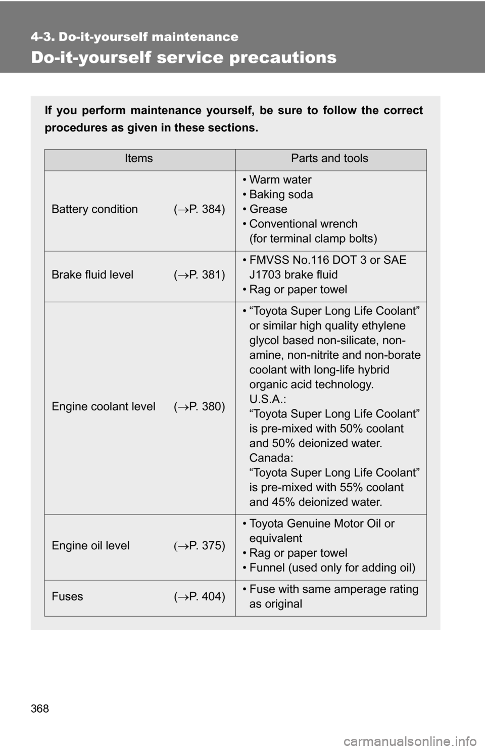 TOYOTA 4RUNNER 2009 N280 / 5.G Owners Manual 368
4-3. Do-it-yourself maintenance
Do-it-yourself ser vice precautions
If you perform maintenance yourself, be sure to follow the correct
procedures as given in these sections.
ItemsParts and tools
B TOYOTA 4RUNNER 2009 N280 / 5.G Owners Manual 368
4-3. Do-it-yourself maintenance
Do-it-yourself ser vice precautions
If you perform maintenance yourself, be sure to follow the correct
procedures as given in these sections.
ItemsParts and tools
B