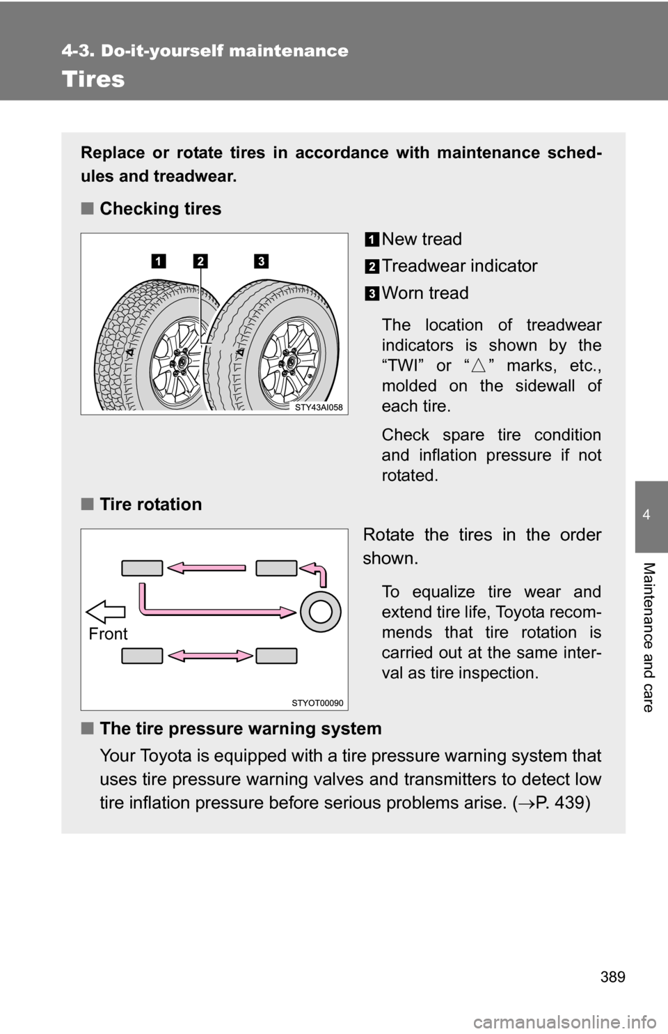 TOYOTA 4RUNNER 2009 N280 / 5.G Owners Manual 389
4-3. Do-it-yourself maintenance
4
Maintenance and care
Tires
Replace or rotate tires in accordance with maintenance sched-
ules and treadwear.
■Checking tires
New tread
Treadwear indicator
Worn TOYOTA 4RUNNER 2009 N280 / 5.G Owners Manual 389
4-3. Do-it-yourself maintenance
4
Maintenance and care
Tires
Replace or rotate tires in accordance with maintenance sched-
ules and treadwear.
■Checking tires
New tread
Treadwear indicator
Worn