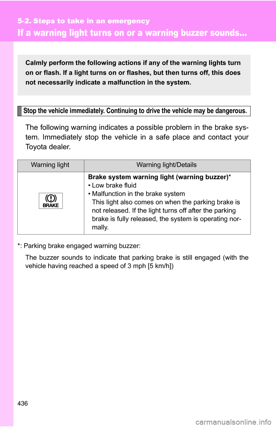TOYOTA 4RUNNER 2009 N280 / 5.G Owners Manual 436
5-2. Steps to take in an emergency
If a war ning light tur ns on or a war ning buzzer sounds...
Stop the vehicle immediately. Continuing to drive the vehicle may be dangerous.
The following warnin TOYOTA 4RUNNER 2009 N280 / 5.G Owners Manual 436
5-2. Steps to take in an emergency
If a war ning light tur ns on or a war ning buzzer sounds...
Stop the vehicle immediately. Continuing to drive the vehicle may be dangerous.
The following warnin