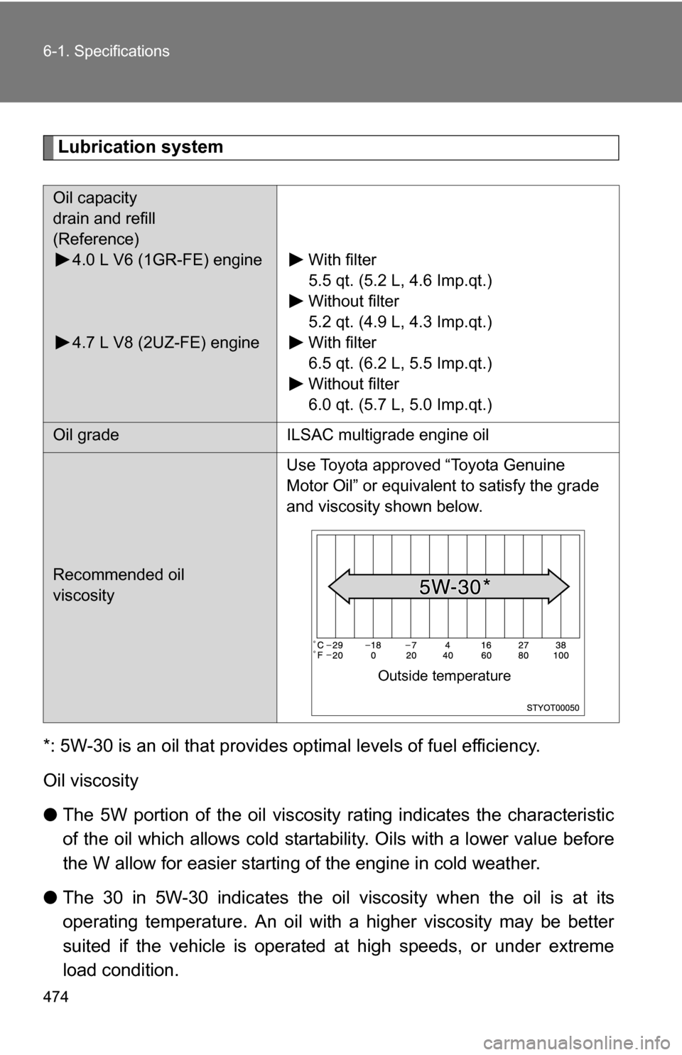 TOYOTA 4RUNNER 2009 N280 / 5.G Owners Manual 474 6-1. Specifications
Lubrication system
*: 5W-30 is an oil that provides optimal levels of fuel efficiency.
Oil viscosity
● The 5W portion of the oil viscosity rating indicates the characteristi TOYOTA 4RUNNER 2009 N280 / 5.G Owners Manual 474 6-1. Specifications
Lubrication system
*: 5W-30 is an oil that provides optimal levels of fuel efficiency.
Oil viscosity
● The 5W portion of the oil viscosity rating indicates the characteristi