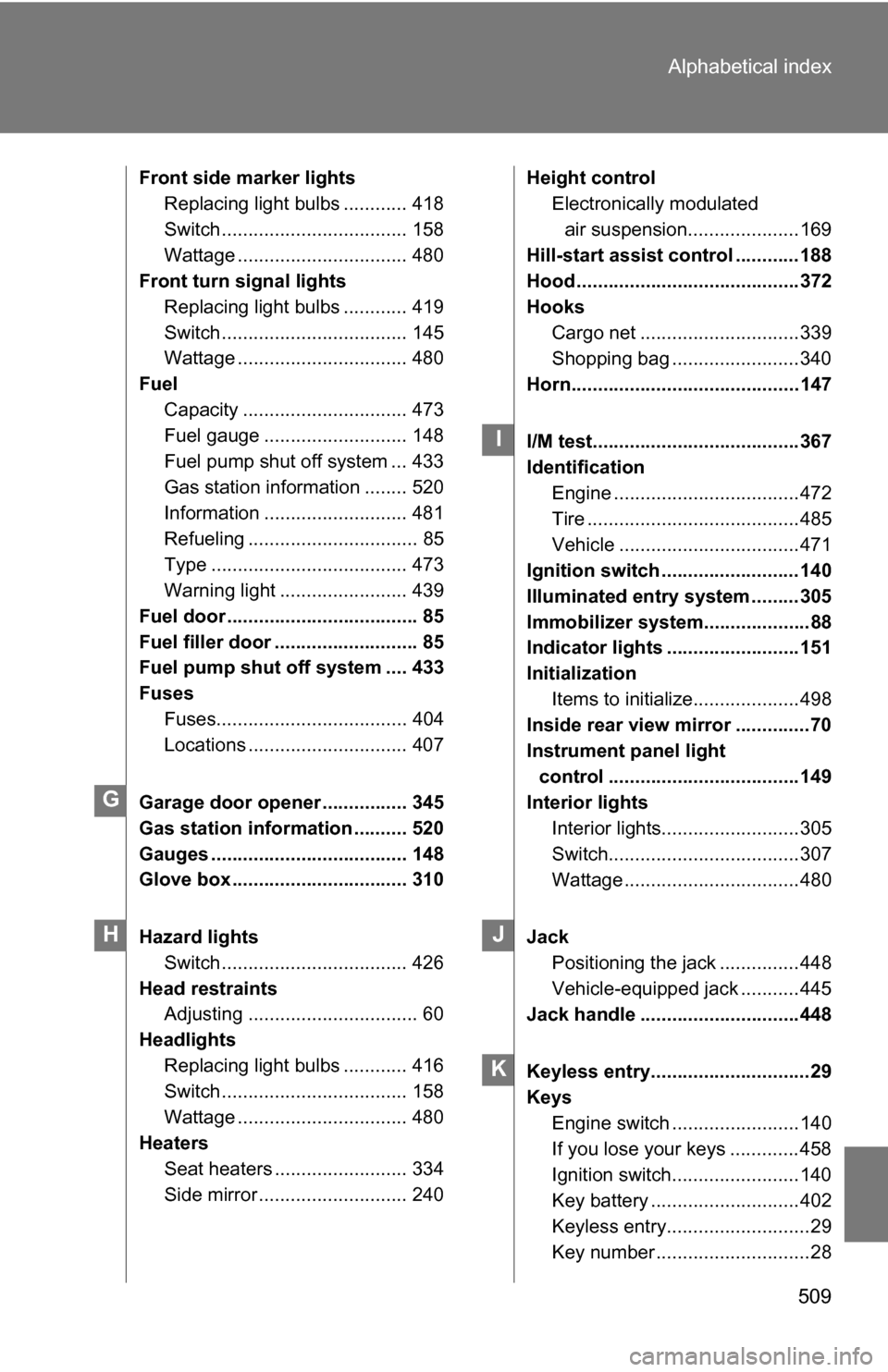 TOYOTA 4RUNNER 2009 N280 / 5.G Owners Manual 509
Alphabetical index
Front side marker lights
Replacing light bulbs ............ 418
Switch ................................... 158
Wattage ................................ 480
Front turn signal lig TOYOTA 4RUNNER 2009 N280 / 5.G Owners Manual 509
Alphabetical index
Front side marker lights
Replacing light bulbs ............ 418
Switch ................................... 158
Wattage ................................ 480
Front turn signal lig