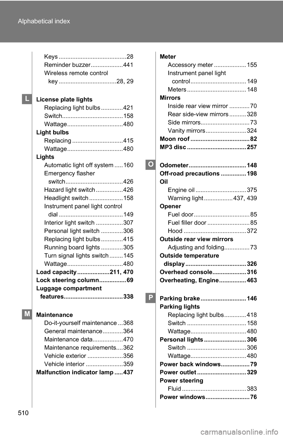 TOYOTA 4RUNNER 2009 N280 / 5.G Owners Manual 510 Alphabetical index
Keys ........................................28
Reminder buzzer ................... 441
Wireless remote control key ..................................28, 29
License plate lights TOYOTA 4RUNNER 2009 N280 / 5.G Owners Manual 510 Alphabetical index
Keys ........................................28
Reminder buzzer ................... 441
Wireless remote control key ..................................28, 29
License plate lights