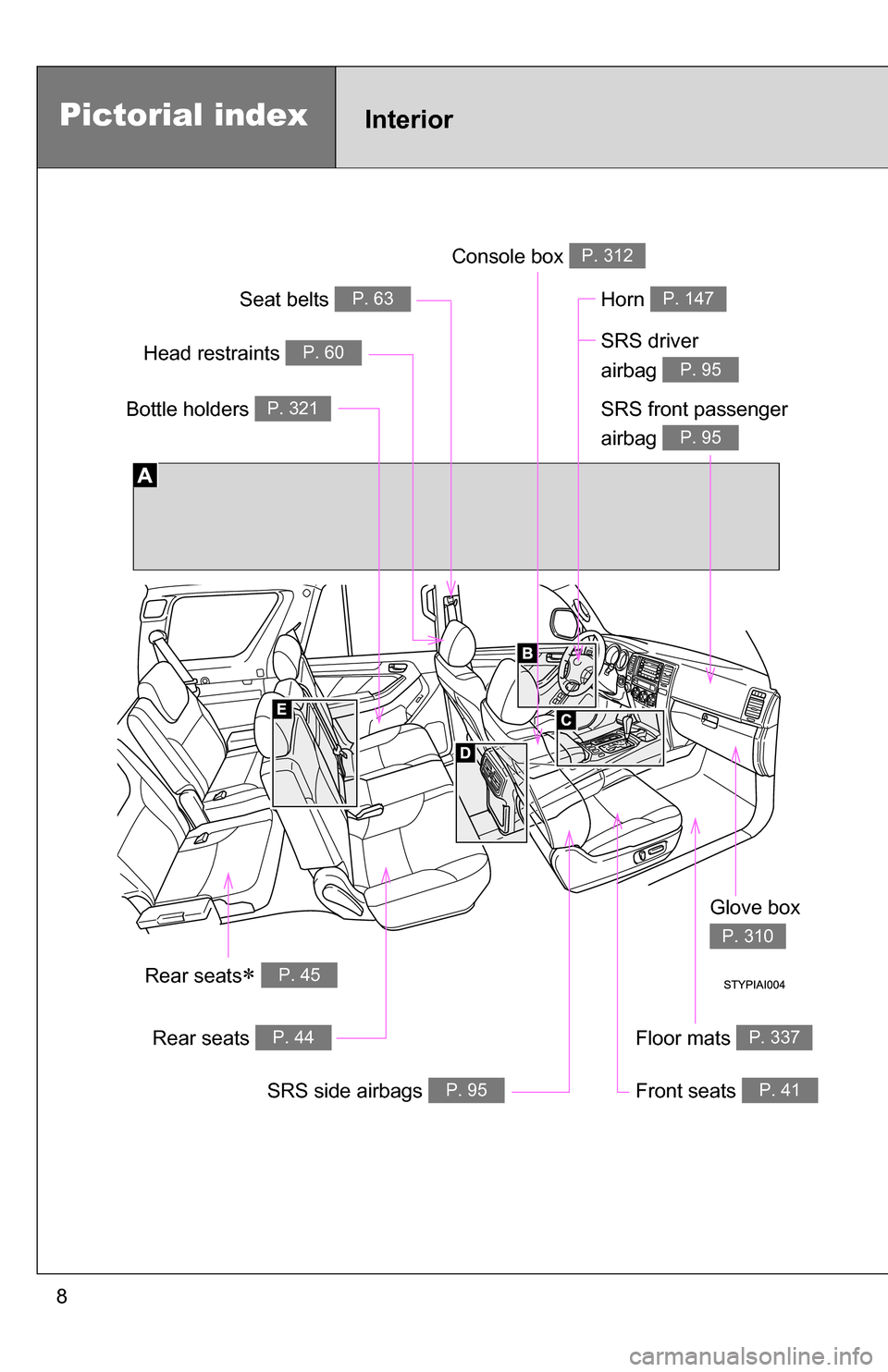 TOYOTA 4RUNNER 2009 N280 / 5.G Owners Manual 8
Pictorial indexInterior
Seat belts P. 63
SRS driver 
airbag 
P. 95Head restraints P. 60
Bottle holders P. 321
SRS side airbags P. 95
Floor mats P. 337
SRS front passenger 
airbag 
P. 95
Console box 