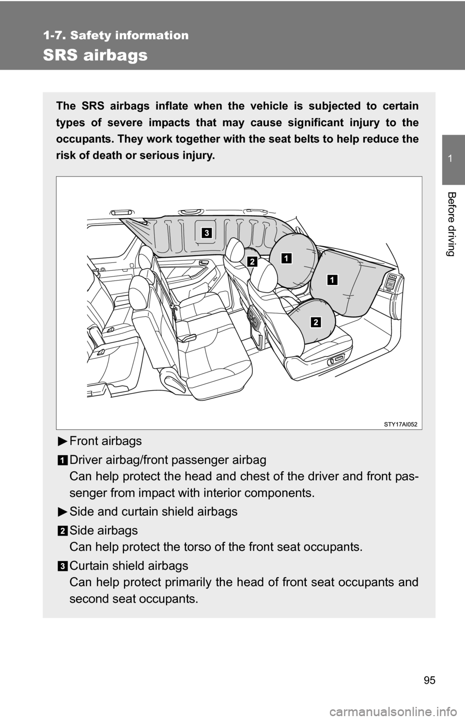 TOYOTA 4RUNNER 2009 N280 / 5.G Owners Manual 95
1
1-7. Safety information
Before driving
SRS airbags
The SRS airbags inflate when the vehicle is subjected to certain
types of severe impacts that may cause significant injury to the
occupants. Th TOYOTA 4RUNNER 2009 N280 / 5.G Owners Manual 95
1
1-7. Safety information
Before driving
SRS airbags
The SRS airbags inflate when the vehicle is subjected to certain
types of severe impacts that may cause significant injury to the
occupants. Th