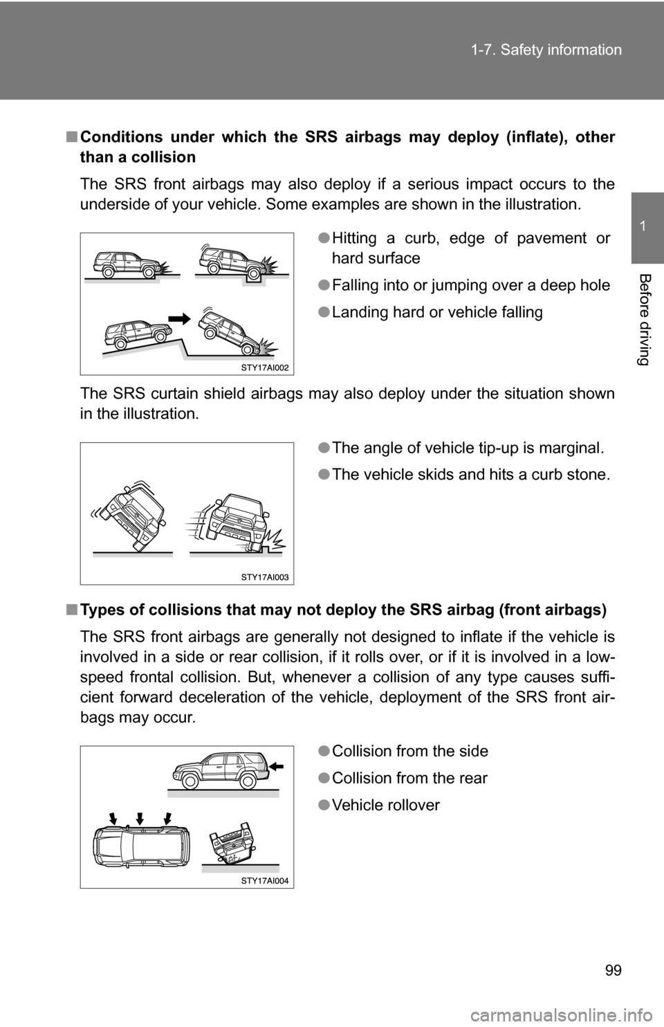 TOYOTA 4RUNNER 2009 N280 / 5.G Owners Manual 99
1-7. Safety information
1
Before driving
■
Conditions under which the SRS airbags may deploy (inflate), other
than a collision
The SRS front airbags may also deploy if a serious impact occurs to TOYOTA 4RUNNER 2009 N280 / 5.G Owners Manual 99
1-7. Safety information
1
Before driving
■
Conditions under which the SRS airbags may deploy (inflate), other
than a collision
The SRS front airbags may also deploy if a serious impact occurs to