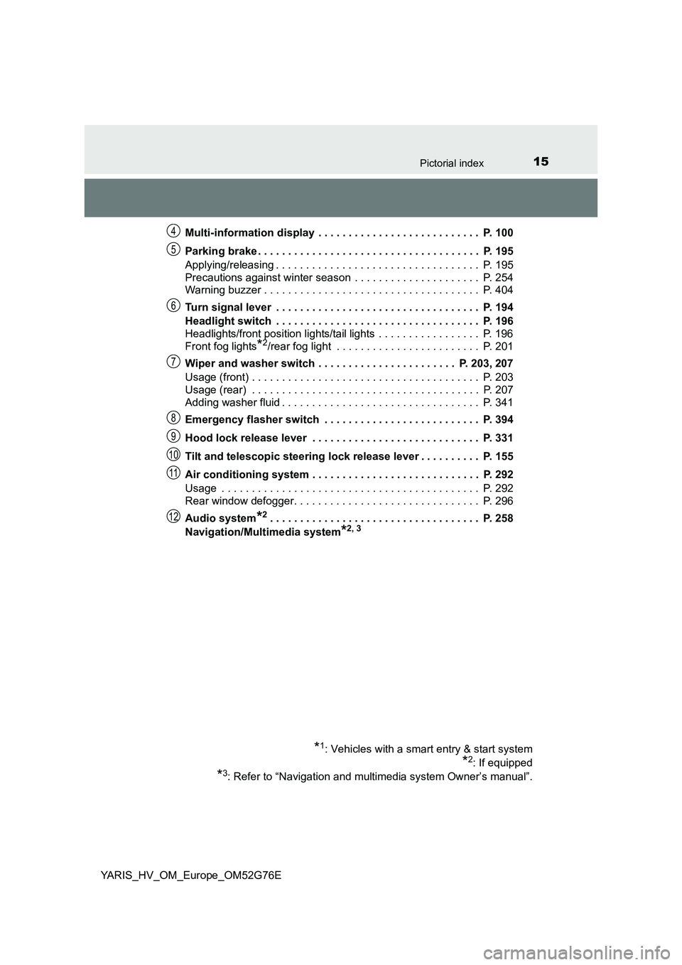 TOYOTA YARIS HYBRID 2017  Owners Manual 15Pictorial index
YARIS_HV_OM_Europe_OM52G76E 
Multi-information display  . . . . . . . . .  . . . . . . . . . . . . . . . . . .  P. 100 
Parking brake . . . . . . . . . . . . . . . . . . . . . . . . 