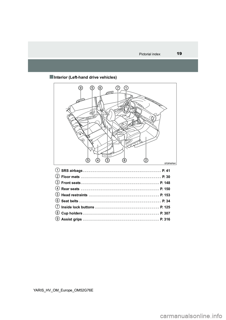 TOYOTA YARIS HYBRID 2017  Owners Manual 19Pictorial index
YARIS_HV_OM_Europe_OM52G76E
■Interior (Left-hand drive vehicles)
SRS airbags . . . . . . . . . . . . . . . . . . . . . . . . . . . . . . . . . . . . . . .  P. 41 
Floor mats  . . .