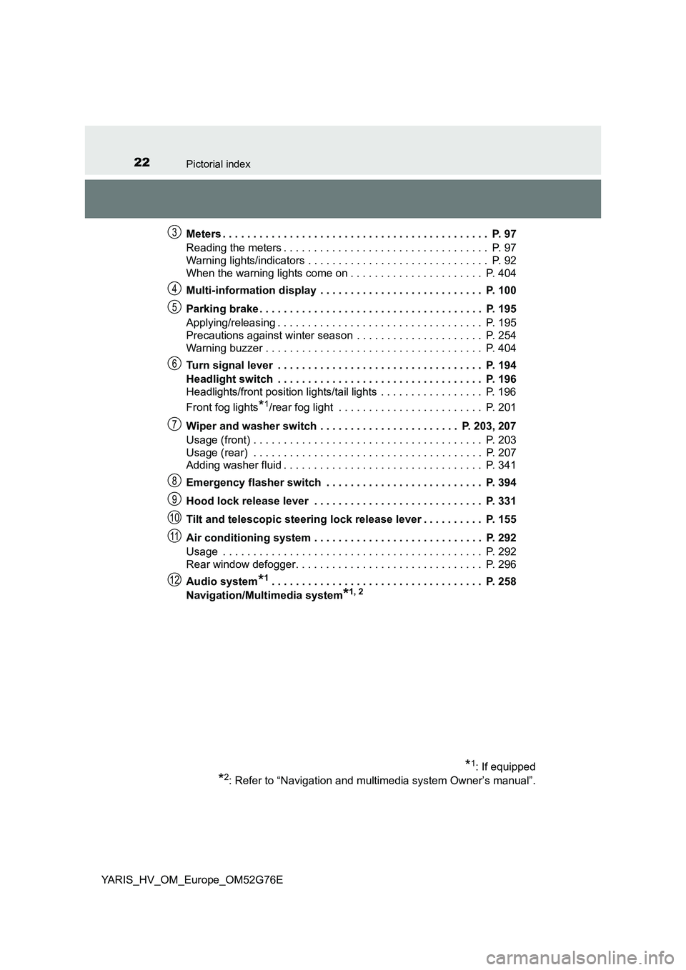 TOYOTA YARIS HYBRID 2017  Owners Manual 22Pictorial index
YARIS_HV_OM_Europe_OM52G76E 
Meters . . . . . . . . . . . . . . . . . . . . . . . . . . . . . . . . . . . . . . . . . . . .  P. 97 
Reading the meters . . . . . . . . . . . . . . . .