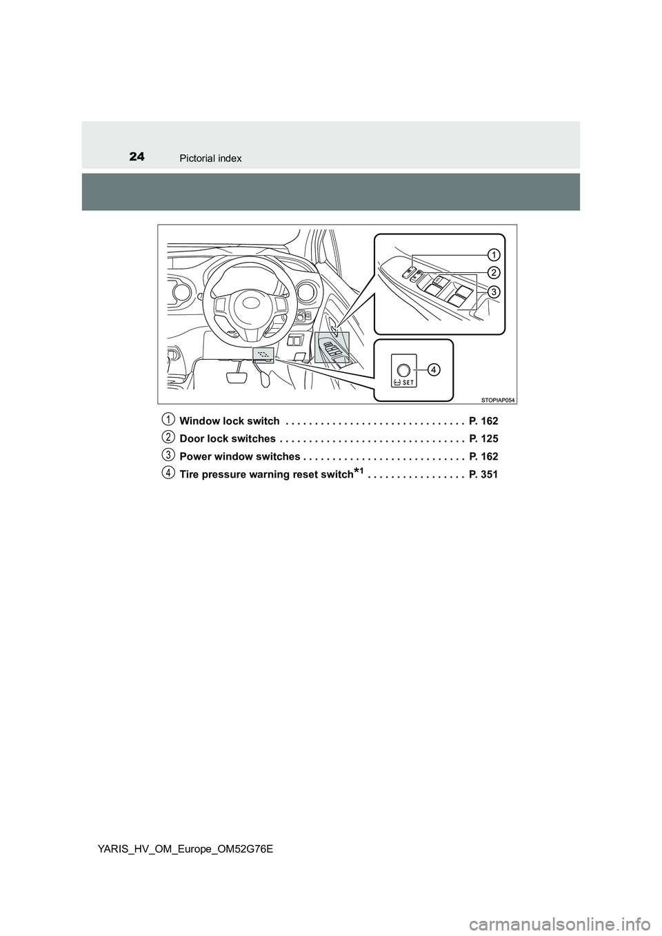 TOYOTA YARIS HYBRID 2017  Owners Manual 24Pictorial index
YARIS_HV_OM_Europe_OM52G76E 
Window lock switch  . . . . . . . . . . . . . . . . . . . . . . . . . . . . . . .  P. 162 
Door lock switches  . . . . . . . . . . . . . . . . . . . . . 