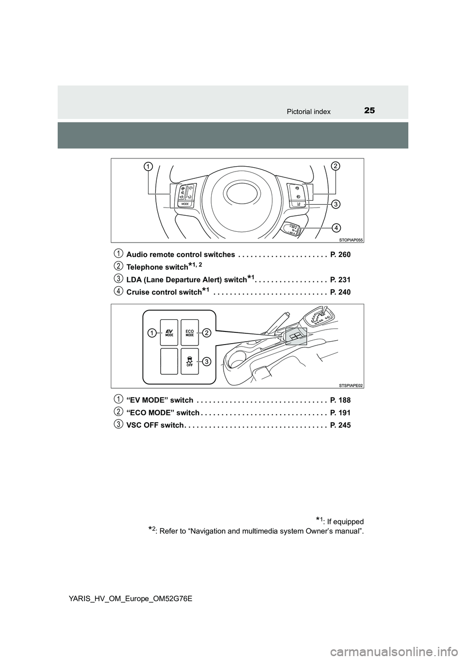 TOYOTA YARIS HYBRID 2017 Owners Manual 25Pictorial index
YARIS_HV_OM_Europe_OM52G76E
Audio remote control switches . . . . . . . . . . . . . . . . . . . . . . P. 260
Telephone switch*1, 2
LDA (Lane Departure Alert) switch*1. . . . . . TOYOTA YARIS HYBRID 2017 Owners Manual 25Pictorial index
YARIS_HV_OM_Europe_OM52G76E
Audio remote control switches . . . . . . . . . . . . . . . . . . . . . . P. 260
Telephone switch*1, 2
LDA (Lane Departure Alert) switch*1. . . . . .