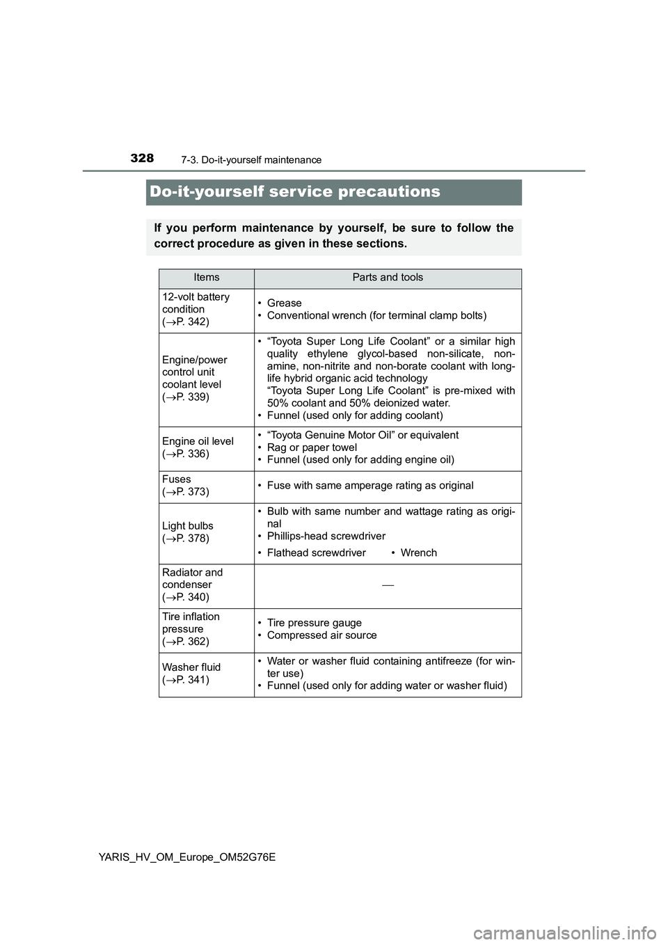 TOYOTA YARIS HYBRID 2017  Owners Manual 3287-3. Do-it-yourself maintenance
YARIS_HV_OM_Europe_OM52G76E
Do-it-yourself ser vice precautions
If you perform maintenance by yourself, be sure to follow the 
correct procedure as given in these se