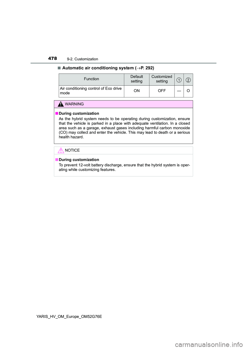 TOYOTA YARIS HYBRID 2017 Owners Manual 4789-2. Customization
YARIS_HV_OM_Europe_OM52G76E
■Automatic air conditioning system ( P. 292)
FunctionDefault
setting
Customized
setting
Air conditioning control of Eco drive
mode ON OFF — TOYOTA YARIS HYBRID 2017 Owners Manual 4789-2. Customization
YARIS_HV_OM_Europe_OM52G76E
■Automatic air conditioning system ( P. 292)
FunctionDefault
setting
Customized
setting
Air conditioning control of Eco drive
mode ON OFF —