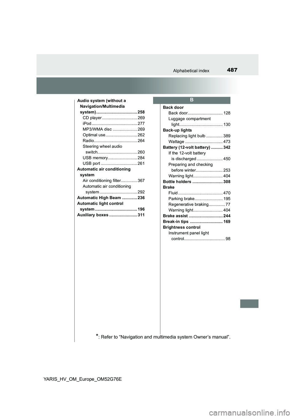 TOYOTA YARIS HYBRID 2017 Owners Manual 487Alphabetical index
YARIS_HV_OM_Europe_OM52G76E
Audio system (without a
Navigation/Multimedia
system) ................................... 258
CD player .............................. 269
iPod .. TOYOTA YARIS HYBRID 2017 Owners Manual 487Alphabetical index
YARIS_HV_OM_Europe_OM52G76E
Audio system (without a
Navigation/Multimedia
system) ................................... 258
CD player .............................. 269
iPod ..