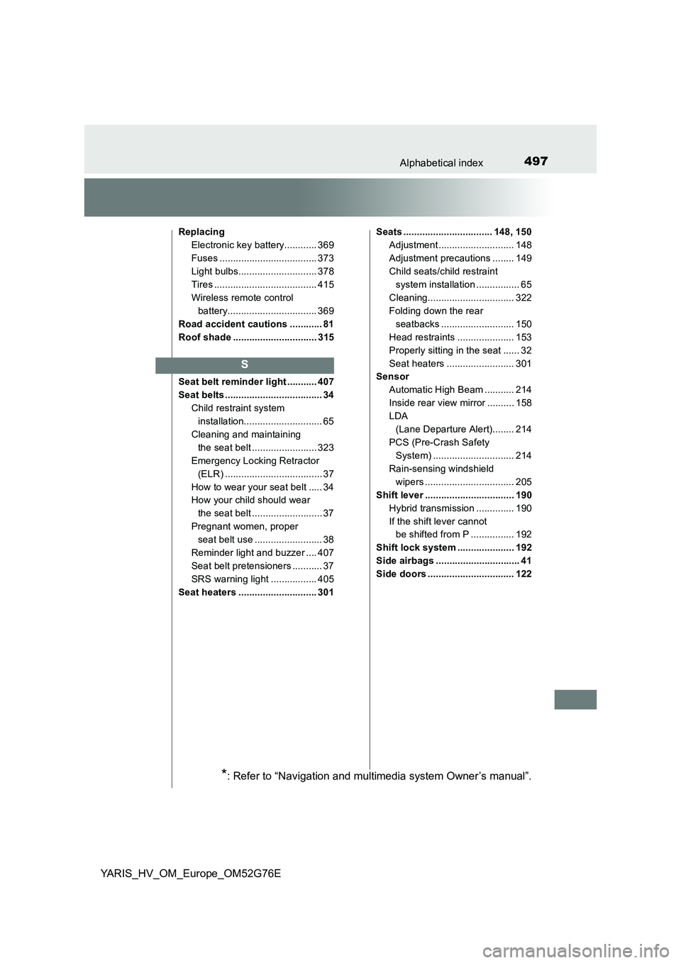 TOYOTA YARIS HYBRID 2017 Owners Manual 497Alphabetical index
YARIS_HV_OM_Europe_OM52G76E
Replacing
Electronic key battery............ 369
Fuses .................................... 373
Light bulbs............................. 378
Tires . TOYOTA YARIS HYBRID 2017 Owners Manual 497Alphabetical index
YARIS_HV_OM_Europe_OM52G76E
Replacing
Electronic key battery............ 369
Fuses .................................... 373
Light bulbs............................. 378
Tires .