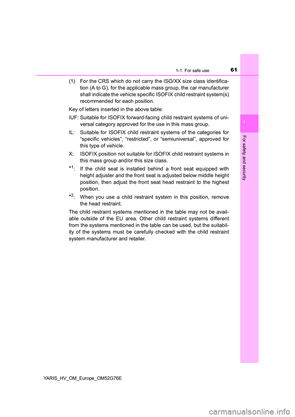 TOYOTA YARIS HYBRID 2017 Repair Manual 611-1. For safe use
1
For safety and security
YARIS_HV_OM_Europe_OM52G76E
(1) For the CRS which do not carry the ISO/XX size class identifica-
tion (A to G), for the applicable mass group, the car ma TOYOTA YARIS HYBRID 2017 Repair Manual 611-1. For safe use
1
For safety and security
YARIS_HV_OM_Europe_OM52G76E
(1) For the CRS which do not carry the ISO/XX size class identifica-
tion (A to G), for the applicable mass group, the car ma
