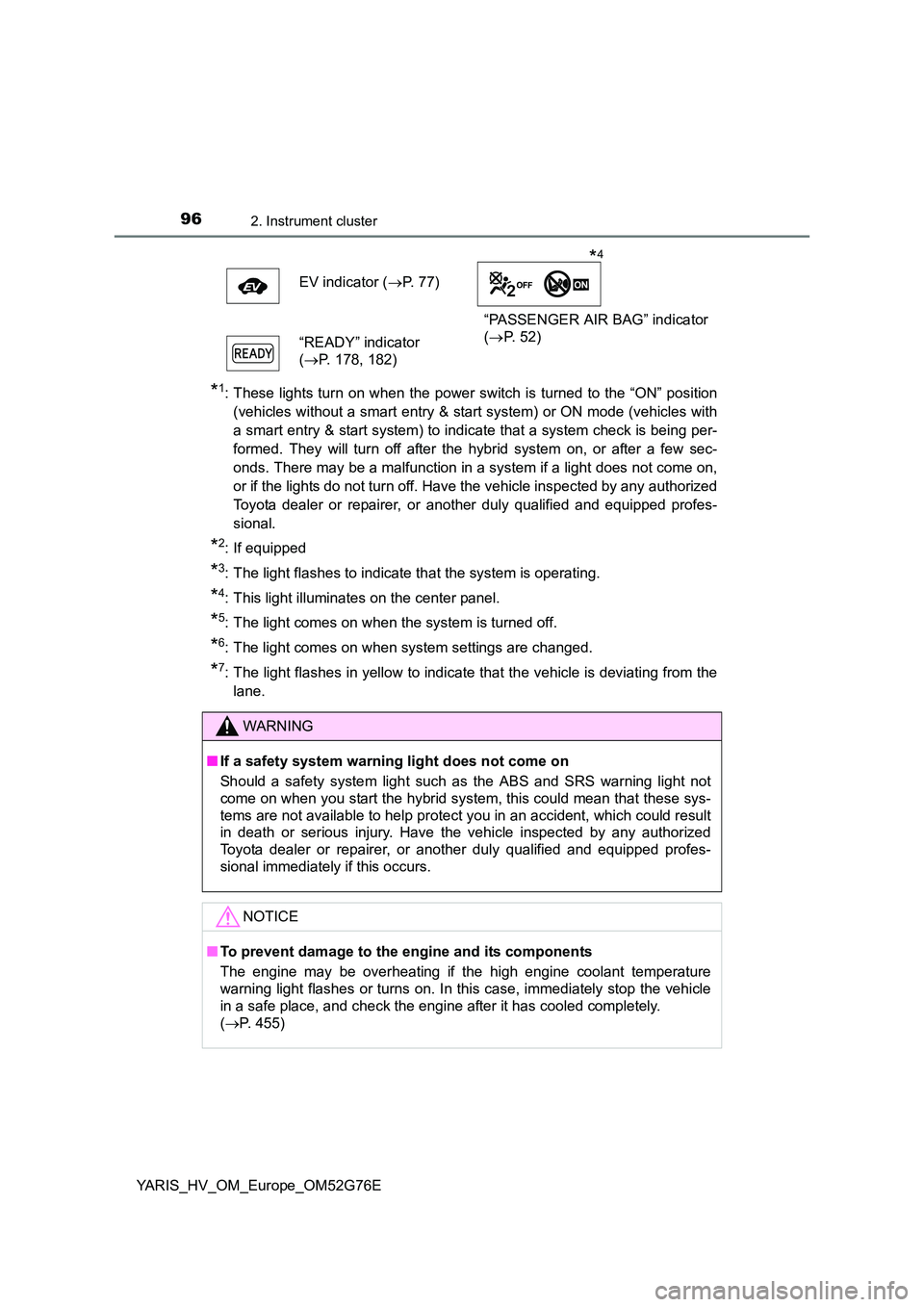TOYOTA YARIS HYBRID 2017 Owners Manual 962. Instrument cluster
YARIS_HV_OM_Europe_OM52G76E
*1: These lights turn on when the power switch is turned to the “ON” position
(vehicles without a smart entry & star t system) or ON mode (vehi TOYOTA YARIS HYBRID 2017 Owners Manual 962. Instrument cluster
YARIS_HV_OM_Europe_OM52G76E
*1: These lights turn on when the power switch is turned to the “ON” position
(vehicles without a smart entry & star t system) or ON mode (vehi