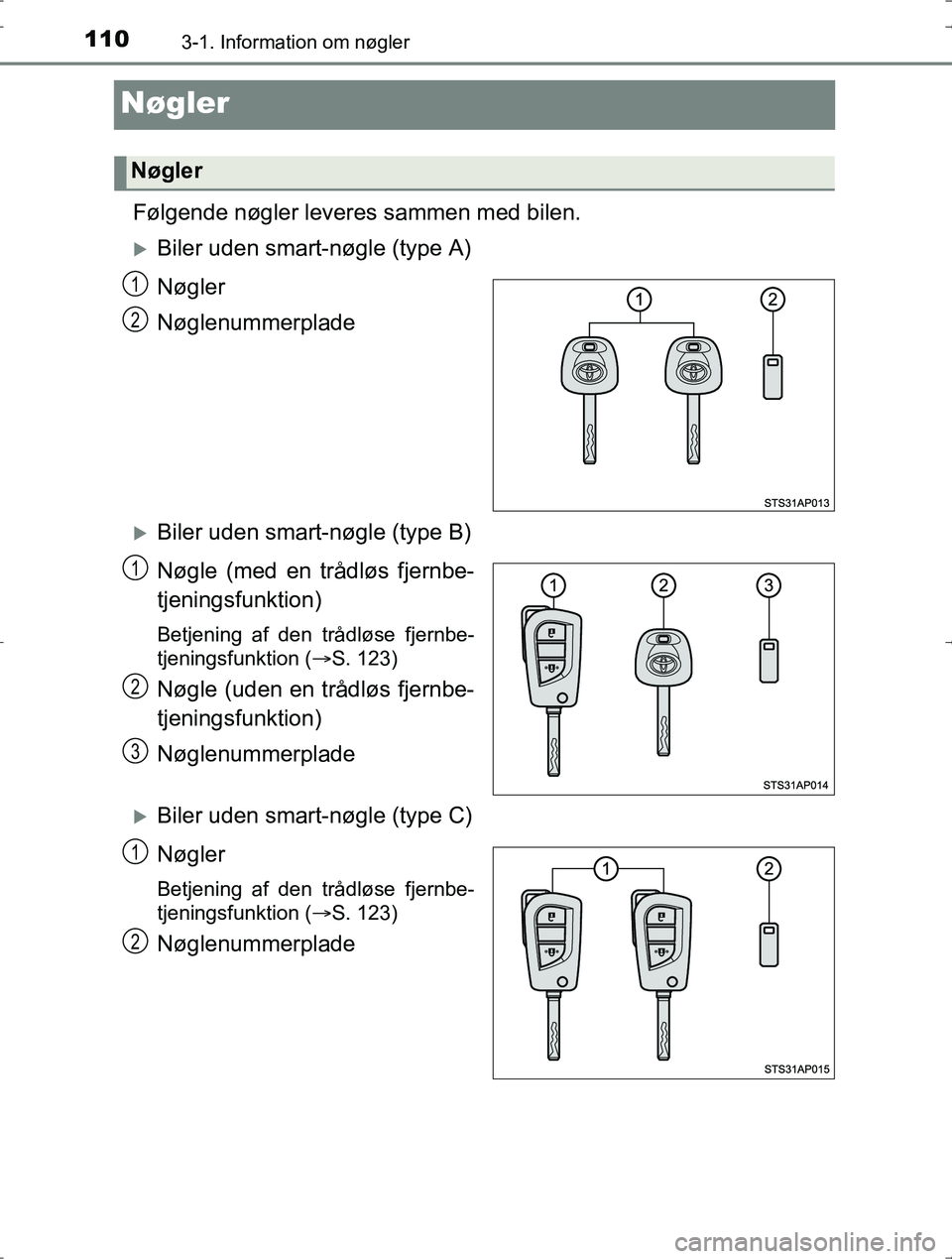 TOYOTA YARIS HYBRID 2016 Brugsanvisning (in Danish) 1103-1. Information om nøgler
OM52J30DK
Nøgler
Følgende nøgler leveres sammen med bilen.
Biler uden smart-nøgle (type A)
Nøgler
Nøglenummerplade
Biler uden smart-nøgle (type B)
Nøgle (m TOYOTA YARIS HYBRID 2016 Brugsanvisning (in Danish) 1103-1. Information om nøgler
OM52J30DK
Nøgler
Følgende nøgler leveres sammen med bilen.
Biler uden smart-nøgle (type A)
Nøgler
Nøglenummerplade
Biler uden smart-nøgle (type B)
Nøgle (m