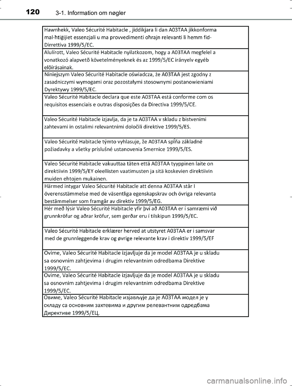 TOYOTA YARIS HYBRID 2016  Brugsanvisning (in Danish) 1203-1. Information om nøgler
OM52J30DK
OM52J30DK.book  Page 120  Tuesday, October 18, 2016  12:53 PM 