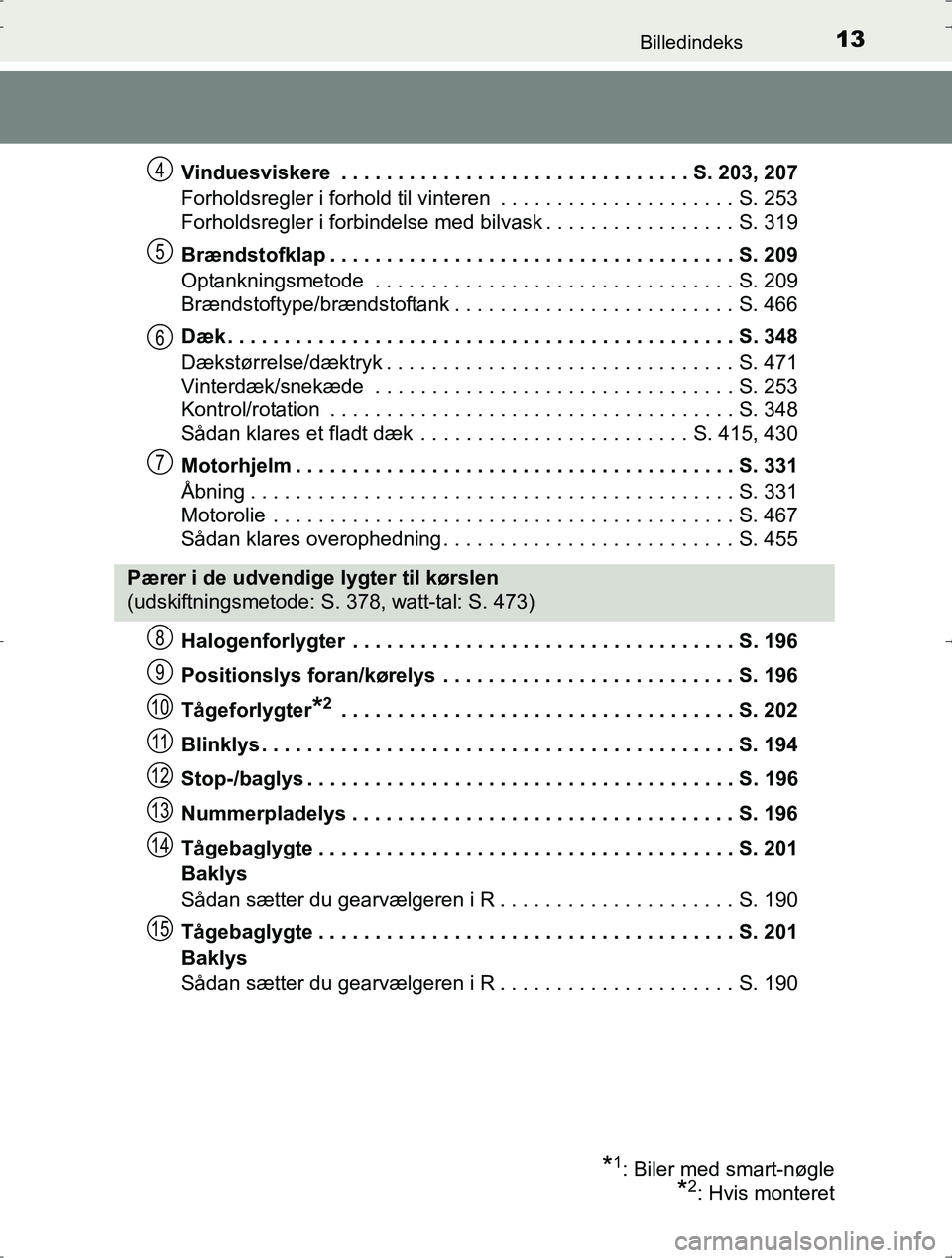 TOYOTA YARIS HYBRID 2016 Brugsanvisning (in Danish) 13Billedindeks
OM52J30DKVinduesviskere . . . . . . . . . . . . . . . . . . . . . . . . . . . . . . . S. 203, 207
Forholdsregler i forhold til vinteren . . . . . . . . . . . . . . . . . . . . . S. 25 TOYOTA YARIS HYBRID 2016 Brugsanvisning (in Danish) 13Billedindeks
OM52J30DKVinduesviskere . . . . . . . . . . . . . . . . . . . . . . . . . . . . . . . S. 203, 207
Forholdsregler i forhold til vinteren . . . . . . . . . . . . . . . . . . . . . S. 25