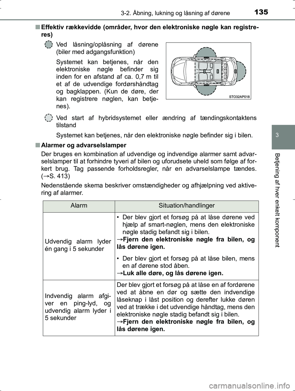 TOYOTA YARIS HYBRID 2016 Brugsanvisning (in Danish) 1353-2. Åbning, lukning og låsning af dørene
3
Betjening af hver enkelt komponent
OM52J30DKn
Effektiv rækkevidde (områder, hvor den elektroniske nøgle kan registre-
res)
Ved start af hybridsyst TOYOTA YARIS HYBRID 2016 Brugsanvisning (in Danish) 1353-2. Åbning, lukning og låsning af dørene
3
Betjening af hver enkelt komponent
OM52J30DKn
Effektiv rækkevidde (områder, hvor den elektroniske nøgle kan registre-
res)
Ved start af hybridsyst