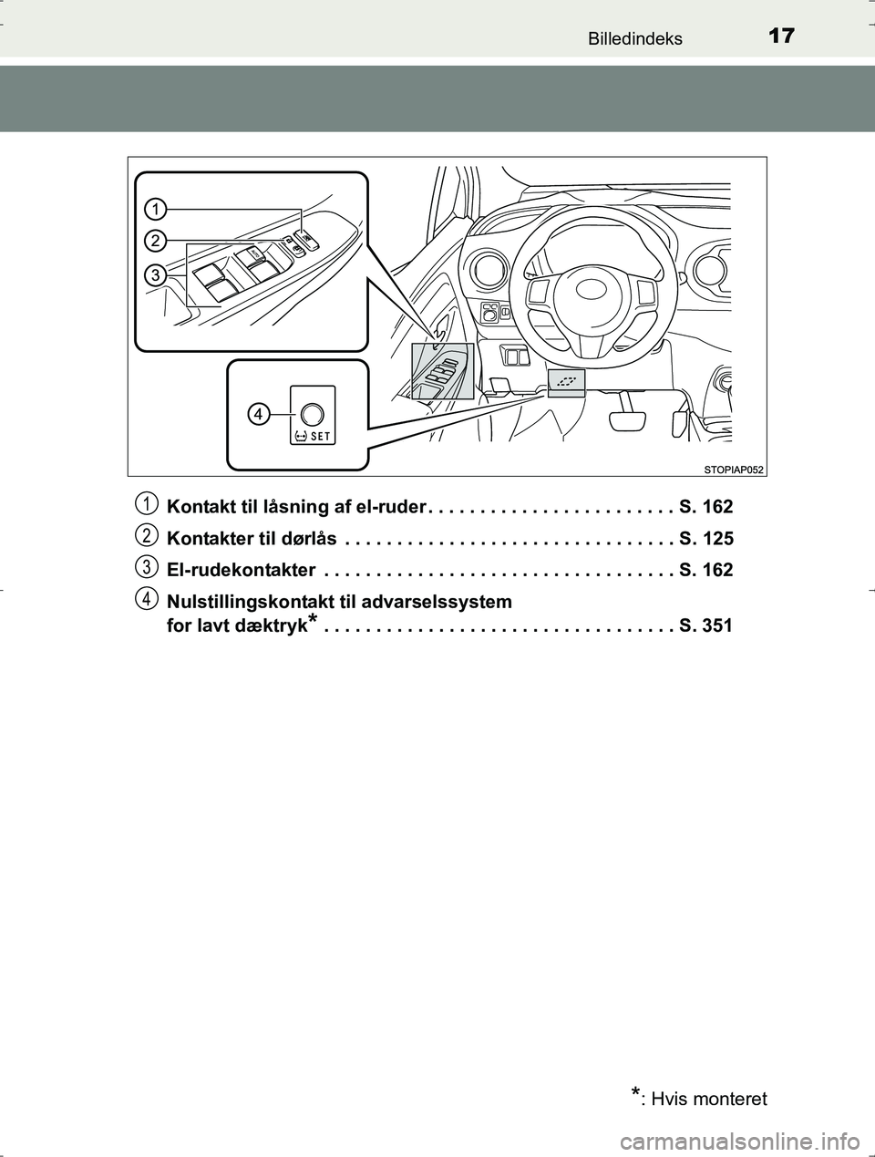 TOYOTA YARIS HYBRID 2016 Brugsanvisning (in Danish) 17Billedindeks
OM52J30DKKontakt til låsning af el-ruder . . . . . . . . . . . . . . . . . . . . . . . . S. 162
Kontakter til dørlås . . . . . . . . . . . . . . . . . . . . . . . . . . . . . . . . TOYOTA YARIS HYBRID 2016 Brugsanvisning (in Danish) 17Billedindeks
OM52J30DKKontakt til låsning af el-ruder . . . . . . . . . . . . . . . . . . . . . . . . S. 162
Kontakter til dørlås . . . . . . . . . . . . . . . . . . . . . . . . . . . . . . . .