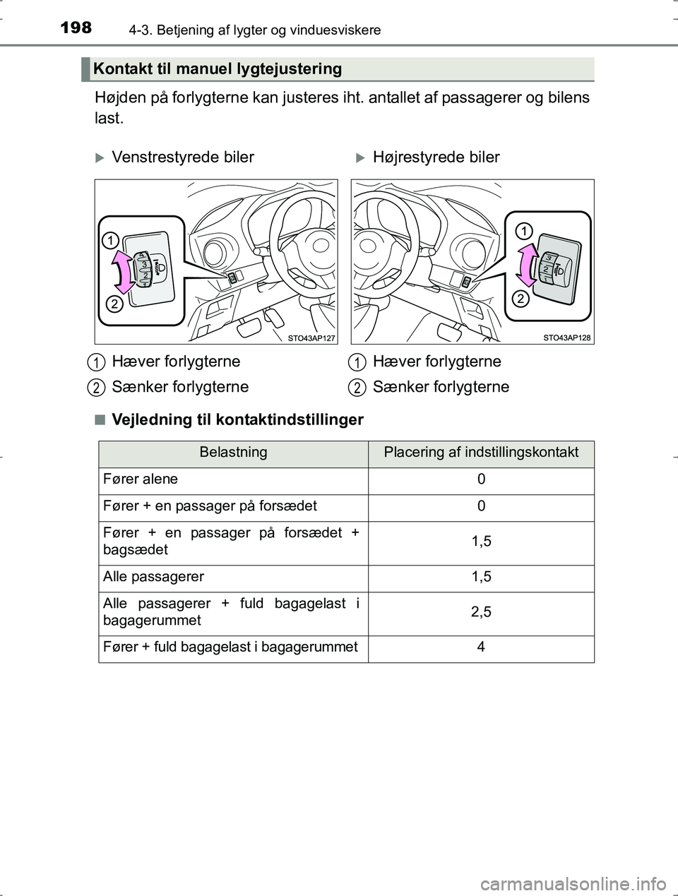 TOYOTA YARIS HYBRID 2016 Brugsanvisning (in Danish) 1984-3. Betjening af lygter og vinduesviskere
OM52J30DK
Højden på forlygterne kan justeres iht. antallet af passagerer og bilens
last.
nVejledning til kontaktindstillinger
Kontakt til manuel lygteju TOYOTA YARIS HYBRID 2016 Brugsanvisning (in Danish) 1984-3. Betjening af lygter og vinduesviskere
OM52J30DK
Højden på forlygterne kan justeres iht. antallet af passagerer og bilens
last.
nVejledning til kontaktindstillinger
Kontakt til manuel lygteju