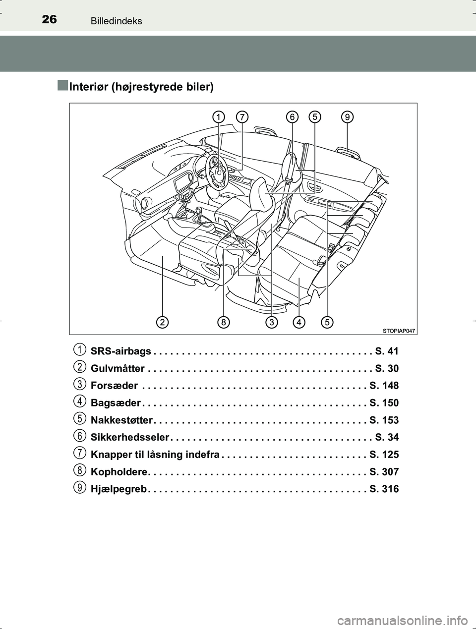 TOYOTA YARIS HYBRID 2017  Brugsanvisning (in Danish) 26Billedindeks
OM52J30DK
nInteriør (højrestyrede biler)
SRS-airbags . . . . . . . . . . . . . . . . . . . . . . . . . . . . . . . . . . . . . . . S. 41
Gulvmåtter . . . . . . . . . . . . . . . . . 