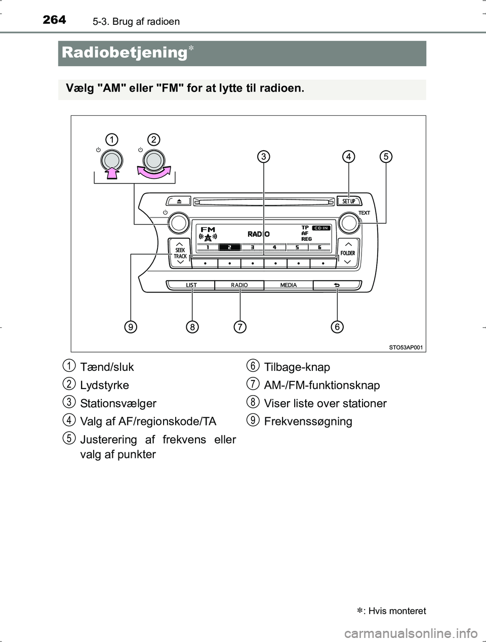 TOYOTA YARIS HYBRID 2016  Brugsanvisning (in Danish) 2645-3. Brug af radioen
OM52J30DK
Radiobetjening
: Hvis monteret
Vælg "AM" eller "FM" for at lytte til radioen.
Tænd/sluk
Lydstyrke
Stationsvælger
Valg af AF/regionskode/TA
Justerering af fre