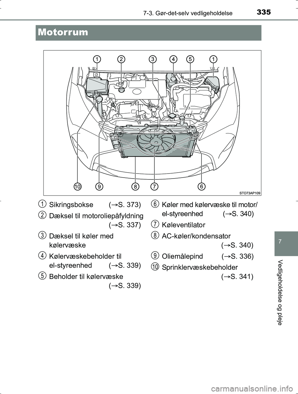 TOYOTA YARIS HYBRID 2016  Brugsanvisning (in Danish) 3357-3. Gør-det-selv vedligeholdelse
7
Vedligeholdelse og pleje
OM52J30DK
Motorrum
Sikringsbokse (S. 373)
Dæksel til motoroliepåfyldning ( S. 337)
Dæksel til køler med 
kølervæske
Kølerv