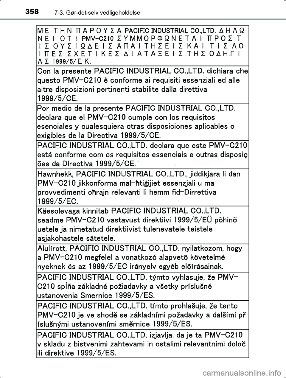 TOYOTA YARIS HYBRID 2016 Brugsanvisning (in Danish) 3587-3. Gør-det-selv vedligeholdelse
OM52J30DK
OM52J30DK.book Page 358 Tuesday, October 18, 2016 12:53 PM TOYOTA YARIS HYBRID 2016 Brugsanvisning (in Danish) 3587-3. Gør-det-selv vedligeholdelse
OM52J30DK
OM52J30DK.book Page 358 Tuesday, October 18, 2016 12:53 PM