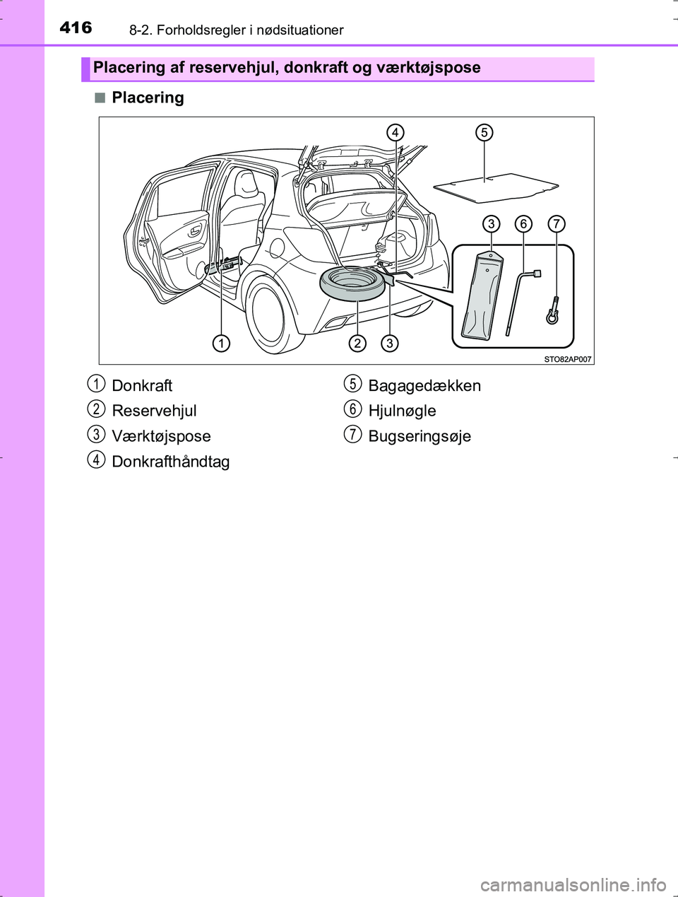 TOYOTA YARIS HYBRID 2016  Brugsanvisning (in Danish) 4168-2. Forholdsregler i nødsituationer
OM52J30DKn
Placering
Placering af reservehjul, donkraft og værktøjspose
Donkraft
Reservehjul
Værktøjspose
Donkrafthåndtag
Bagagedækken
Hjulnøgle
Bugseri