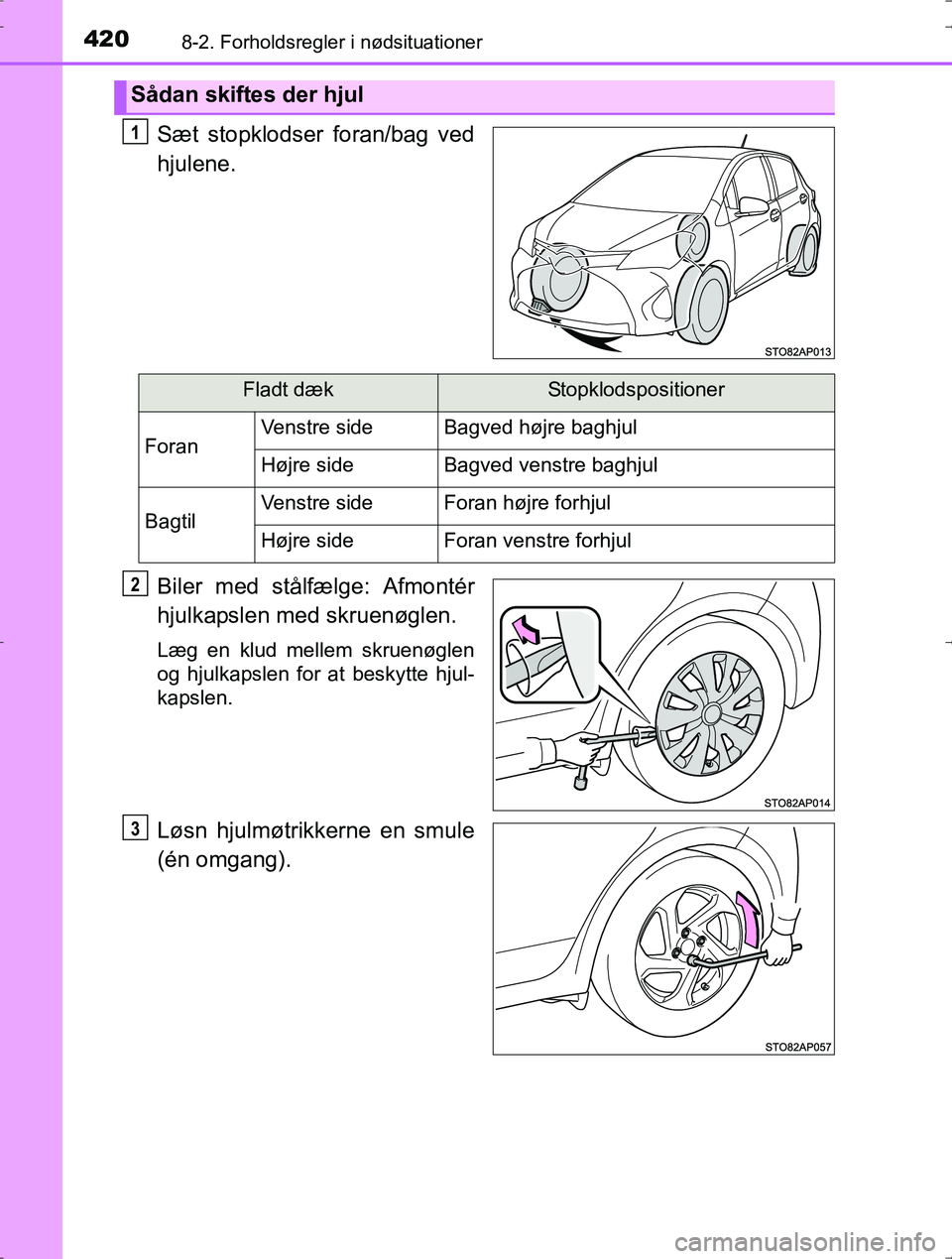 TOYOTA YARIS HYBRID 2016  Brugsanvisning (in Danish) 4208-2. Forholdsregler i nødsituationer
OM52J30DK
Sæt stopklodser foran/bag ved
hjulene.
Biler med stålfælge: Afmontér
hjulkapslen med skruenøglen.
Læg en klud mellem skruenøglen
og hjulkapsle