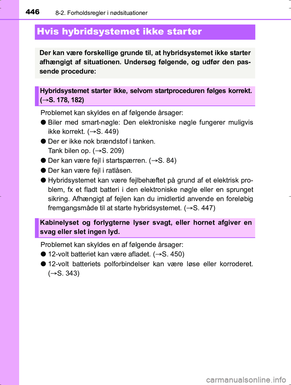 TOYOTA YARIS HYBRID 2016  Brugsanvisning (in Danish) 4468-2. Forholdsregler i nødsituationer
OM52J30DK
Hvis hybridsystemet ikke starter
Problemet kan skyldes en af følgende årsager:
lBiler med smart-nøgle: Den elektroniske nøgle fungerer muligvis
i