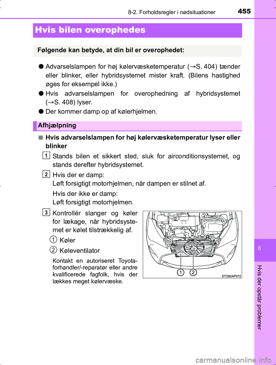 TOYOTA YARIS HYBRID 2016  Brugsanvisning (in Danish) 4558-2. Forholdsregler i nødsituationer
8
Hvis der opstår problemer
OM52J30DK
Hvis bilen overophedes
lAdvarselslampen for høj  kølervæsketemperatur ( S. 404) tænder
eller blinker, eller hybri