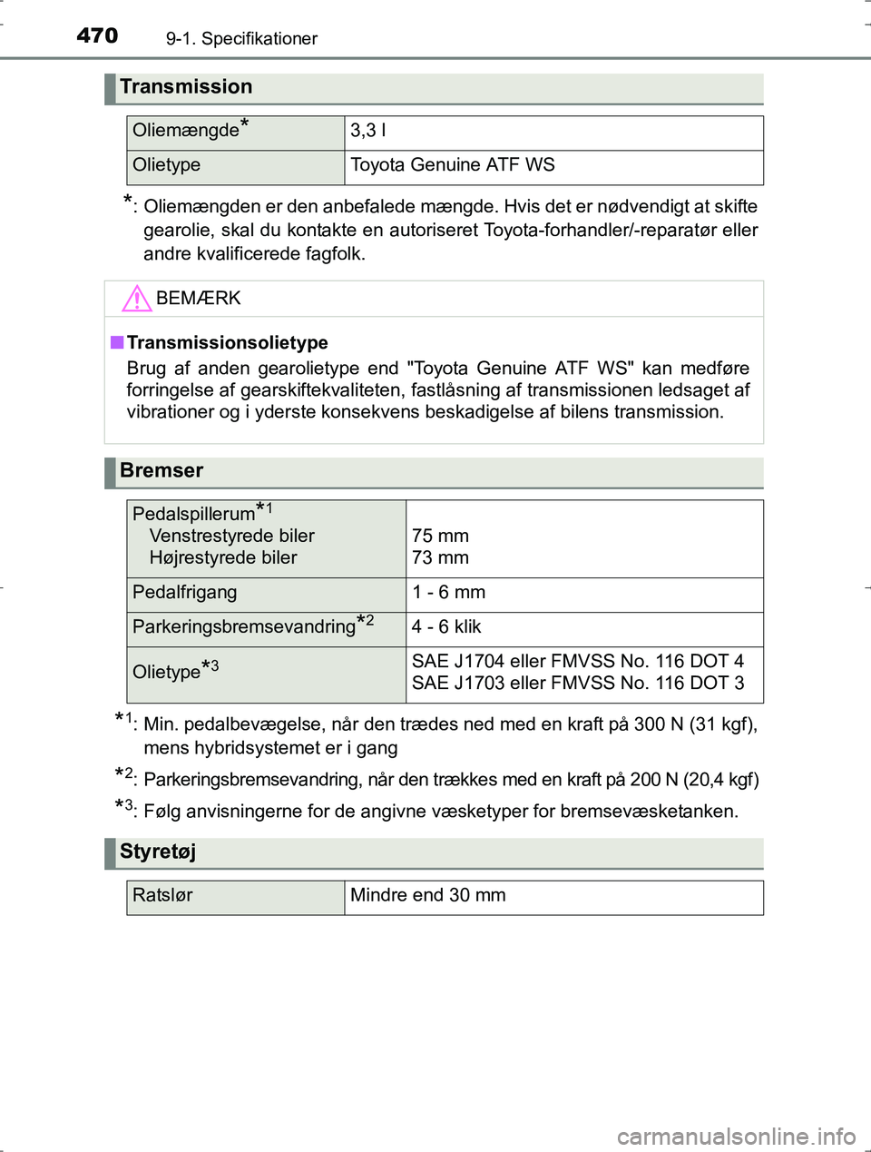 TOYOTA YARIS HYBRID 2016  Brugsanvisning (in Danish) 4709-1. Specifikationer
OM52J30DK
*: Oliemængden er den anbefalede mængde. Hvis det er nødvendigt at skiftegearolie, skal du kontakte en autoriseret Toyota-forhandler/-reparatør eller
andre kvalif
