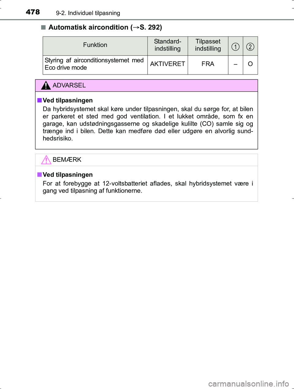 TOYOTA YARIS HYBRID 2016  Brugsanvisning (in Danish) 4789-2. Individuel tilpasning
OM52J30DKn
Automatisk aircondition (
S. 292)
FunktionStandard-
indstillingTilpasset
indstilling
Styring af airconditionsystemet med
Eco drive mode AKTIVERET FRA – O
