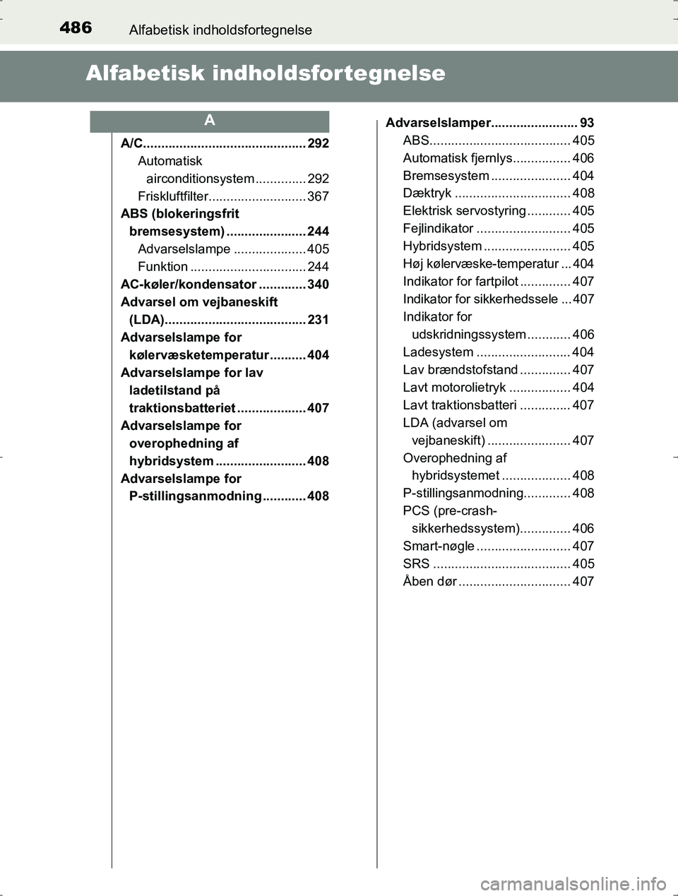 TOYOTA YARIS HYBRID 2016  Brugsanvisning (in Danish) 486Alfabetisk indholdsfortegnelse
OM52J30DK
Alfabetisk indholdsfortegnelse
A/C............................................. 292Automatisk 
airconditionsystem .............. 292
Friskluftfilter........