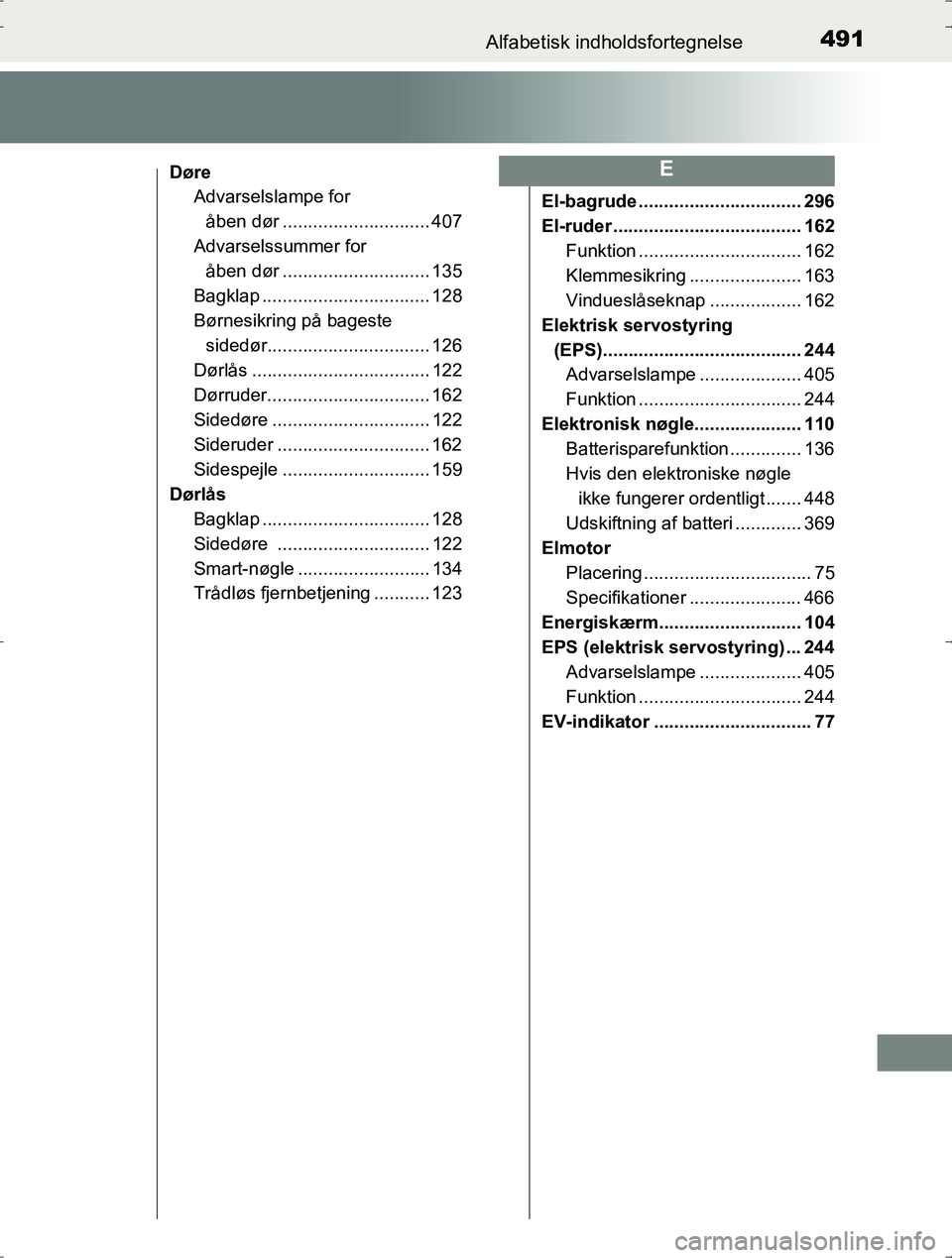 TOYOTA YARIS HYBRID 2016  Brugsanvisning (in Danish) 491Alfabetisk indholdsfortegnelse
OM52J30DK
DøreAdvarselslampe for 
åben dør ............................. 407
Advarselssummer for  åben dør ............................. 135
Bagklap ............