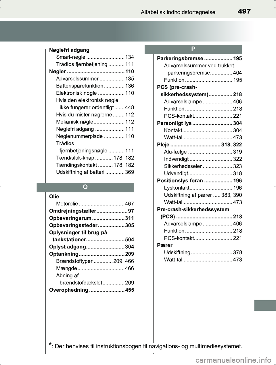 TOYOTA YARIS HYBRID 2016  Brugsanvisning (in Danish) 497Alfabetisk indholdsfortegnelse
OM52J30DK
Nøglefri adgangSmart-nøgle .......................... 134
Trådløs fjernbetjening ........... 111
Nøgler ....................................... 110 Adv