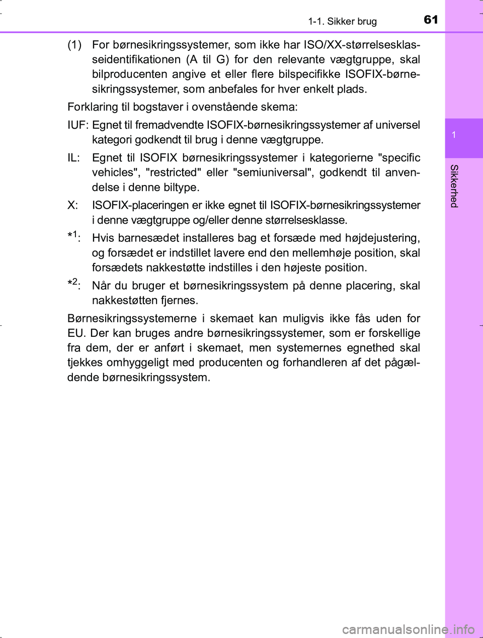 TOYOTA YARIS HYBRID 2016 Brugsanvisning (in Danish) 611-1. Sikker brug
1
Sikkerhed
OM52J30DK
(1) For børnesikringssystemer, som ikke har ISO/XX-størrelsesklas-
seidentifikationen (A til G) for den relevante vægtgruppe, skal
bilproducenten angive et TOYOTA YARIS HYBRID 2016 Brugsanvisning (in Danish) 611-1. Sikker brug
1
Sikkerhed
OM52J30DK
(1) For børnesikringssystemer, som ikke har ISO/XX-størrelsesklas-
seidentifikationen (A til G) for den relevante vægtgruppe, skal
bilproducenten angive et