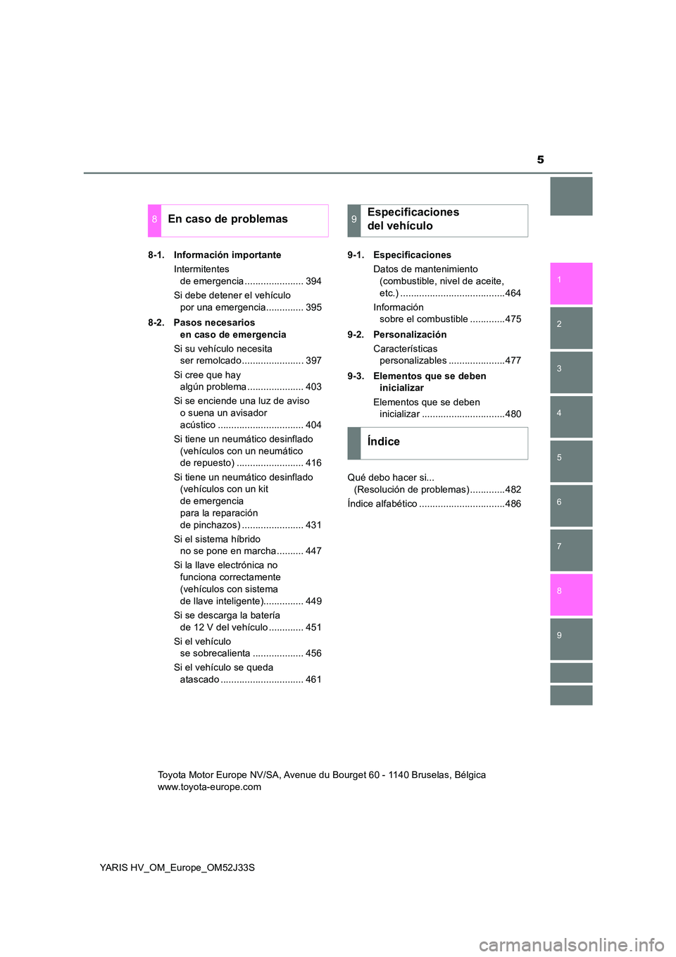 TOYOTA YARIS HYBRID 2017  Manual del propietario (in Spanish) 5
1 
7 
8 
6 
5
4
3
2
9
YARIS HV_OM_Europe_OM52J33S 
8-1. Información importante 
Intermitentes  
de emergencia ...................... 394 
Si debe detener el vehículo  
por una emergencia..........