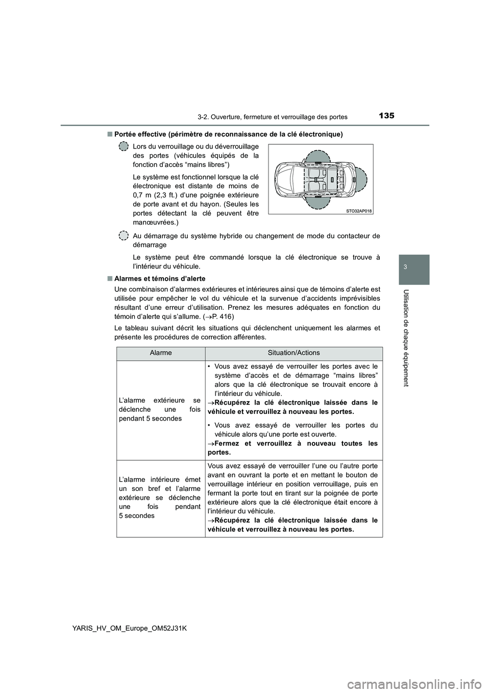 TOYOTA YARIS HYBRID 2017  Manuel du propriétaire (in French) 1353-2. Ouverture, fermeture et verrouillage des portes
3
Utilisation de chaque équipement
YARIS_HV_OM_Europe_OM52J31K 
■ Portée effective (périmètre de reconnaissance de la clé électronique) 